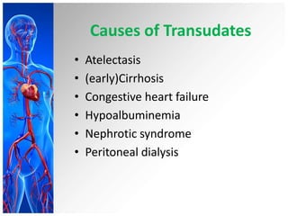 Causes of Transudates
•
•
•
•
•
•

Atelectasis
(early)Cirrhosis
Congestive heart failure
Hypoalbuminemia
Nephrotic syndrome
Peritoneal dialysis

 