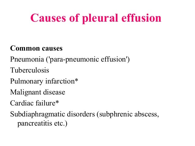 Management Of Pleural Effusion