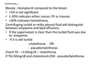 Continued…
Bloody : Hematocrit compared to the blood :
• <1% is not significant
• 1-20% indicates either cancer, PE or trauma
• >50% indicates hemothorax.
Centrifuging turbid or milky pleural fluid will distinguish
between empyema and lipid effusions.
• If the supernatant is clear then the turbid fluid was due
to empyema
• If it is still turbid
-chylothorax OR
- pseudochylothorax
Check TG - >110mg/dl – chylothorax
If TG<50mg/dl and cholesterol>250 - pseudochylothorax
 