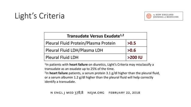 EMGuideWire's Radiology Reading Room: Pleural Effusions | PPTX