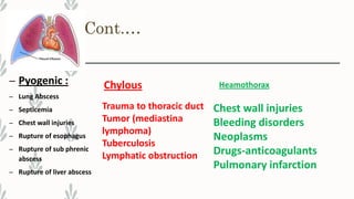 Cont.…
– Pyogenic :
– Lung Abscess
– Septicemia
– Chest wall injuries
– Rupture of esophagus
– Rupture of sub phrenic
abscess
– Rupture of liver abscess
Chylous
Trauma to thoracic duct
Tumor (mediastina
lymphoma)
Tuberculosis
Lymphatic obstruction
Heamothorax
Chest wall injuries
Bleeding disorders
Neoplasms
Drugs-anticoagulants
Pulmonary infarction
 