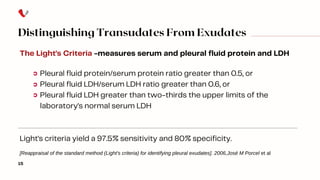 Distinguishing Transudates From Exudates
The Light's Criteria -measures serum and pleural fluid protein and LDH
15
Pleural fluid protein/serum protein ratio greater than 0.5, or
Pleural fluid LDH/serum LDH ratio greater than 0.6, or
Pleural fluid LDH greater than two-thirds the upper limits of the
laboratory's normal serum LDH
Light's criteria yield a 97.5% sensitivity and 80% specificity.
[Reappraisal of the standard method (Light's criteria) for identifying pleural exudates]. 2006,José M Porcel et al
 