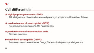 Cell differentials
18
A high lymphocyte count (>50%)
TB, Malignancy, chronic rheumatoid pleurisy, Lymphoma, Renal/liver failure
A predominance of neutrophils( >50%)
Parapneumonic effusions, PE, Pancreatitis,
A predominance of mononuclear cells
Chronic process.
Pleural-fluid eosinophilia (>10%)
Pneumothorax, Hemothorax, Drugs, Tuberculosis pleurisy, Malignancy
 