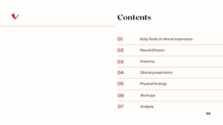 Body fluids of clinical importance
Pleural Effusion
Anatomy
Clinical presentation
Physical findings
01
02
03
04
05
Contents
02
WorkUps
Analysis
06
07
 