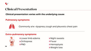 Clinical Presentation
Clinical presentation varies with the underlying cause
Pulmonary symptoms
Commonly a/w •dyspnea, cough and pleuretic chest pain
06
Extra-pulmonary symptoms
Lower limb edema
Orthopnea
PND
Night sweats
Fever
Hemoptysis
Weight loss
 
