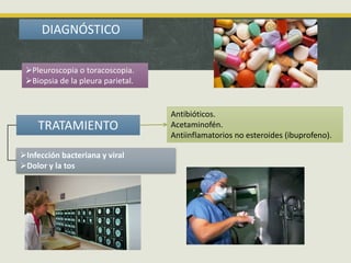 DIAGNÓSTICO
Pleuroscopia o toracoscopia.
Biopsia de la pleura parietal.
TRATAMIENTO
Infección bacteriana y viral
Dolor y la tos
Antibióticos.
Acetaminofén.
Antiinflamatorios no esteroides (ibuprofeno).
 