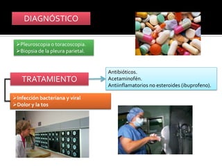 DIAGNÓSTICO

 Pleuroscopia o toracoscopia.
 Biopsia de la pleura parietal.


                                   Antibióticos.
   TRATAMIENTO                     Acetaminofén.
                                   Antiinflamatorios no esteroides (ibuprofeno).

Infección bacteriana y viral
Dolor y la tos
 