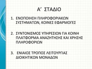 Α’	
  	
  ΣΤΑΔΙΟ	
  
1.  ΕΝΟΠΟΙΗΣΗ	
  ΠΛΗΡΟΦΟΡΙΑΚΩΝ	
  
    ΣΥΣΤΗΜΑΤΩΝ,	
  ΚΟΙΝΕΣ	
  ΕΦΑΡΜΟΓΕΣ	
  

2.  ΣΥΝΤΟΝΙΣΜΟΣ	
  ΥΠΗΡΕΣΙΩΝ	
  ΓΙΑ	
  ΚΟΙΝΗ	
  
    ΠΛΑΤΦΟΡΜΑ	
  ΑΝΑΖΗΤΗΣΗΣ	
  ΚΑΙ	
  ΧΡΗΣΗΣ	
  
    ΠΛΗΡΟΦΟΡΙΩΝ	
  

3.  	
  ΕΝΙΑΙΟΣ	
  ΤΡΟΠΟΣ	
  ΛΕΙΤΟΥΡΓΙΑΣ	
  
    ΔΙΟΙΚΗΤΙΚΩΝ	
  ΜΟΝΑΔΩΝ	
  
 