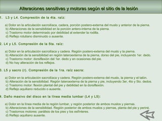 1. L3 y L4. Compresión de la 4ta. raíz:
a) Dolor en la articulación sacroilíaca, cadera, porción postero-externa del muslo y anterior de la pierna.
b) Alteraciones de la sensibilidad en la porción antero-interna de la pierna.
c) Trastorno motor determinado por debilidad al extender la rodilla.
d) Reflejo rotuliano disminuido o ausente.
2. L4 y L5. Compresión de la 5ta. raíz:
a) Dolor en la articulación sacroilíaca y cadera. Región postero-externa del muslo y la pierna.
b) Alteración de la sensibilidad en región lateroexterna de la pierna, dorso del pie, incluyendo 1er. dedo.
c) Trastorno motor: dorsiflexión del 1er. dedo y en ocasiones del pie.
d) No hay alteración de los reflejos.
3. L5 y sacro (r). Compresión de la 1ra. raíz sacra:
a) Dolor en la articulación sacroilíaca y cadera. Región postero-externa del muslo, la pierna y el talón.
b) Alteración de la sensibilidad. Región lateroexterna de la pierna y pie, incluyendo 3er, 4to y 5to. dedos.
c) Trastorno motor: flexión plantal del pie y debilidad en la dorsiflexión.
d) Reflejo aquiliano reducido o ausente.
4. Daño masivo del disco en la línea media lumbar (L4 y L5):
a) Dolor en la línea media de la región lumbar, y región posterior de ambos muslos y piernas.
b) Alteraciones de la sensibilidad. Región posterior de ambos muslos y piernas, planta del pie y periné.
c) Trastornos motores: parálisis de los pies y los esfínteres.
d) Reflejo aquiliano ausente.
Alteraciones sensitivas y motoras según el sitio de la lesiónAlteraciones sensitivas y motoras según el sitio de la lesión
 