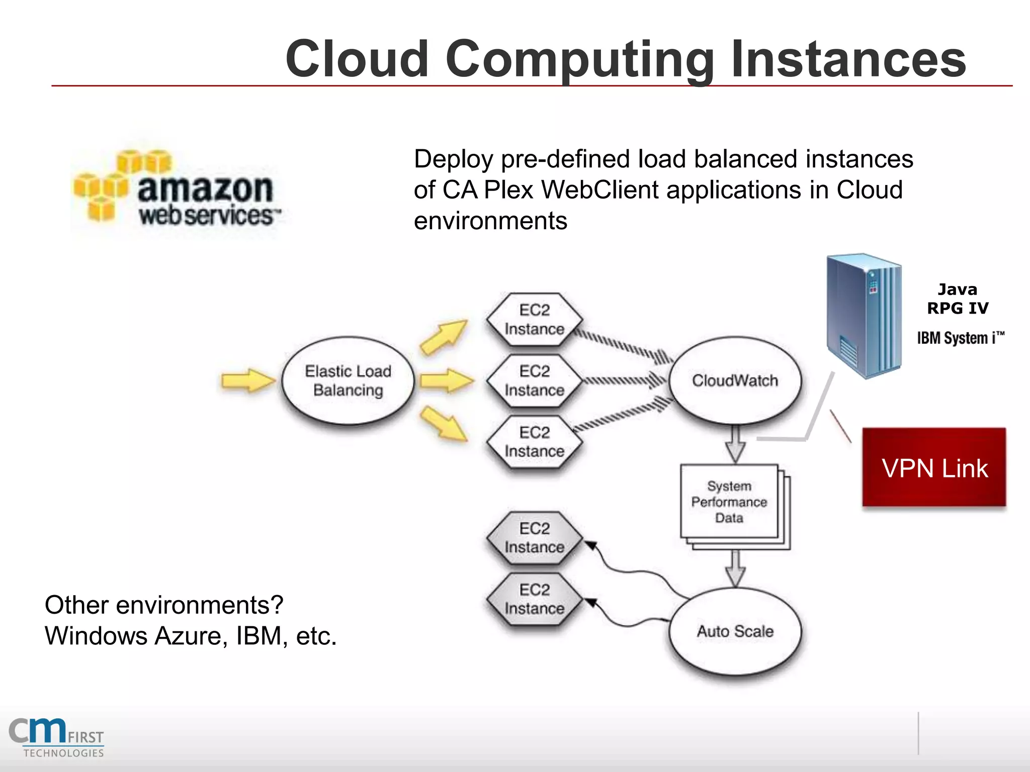 Cloud Computing Instances
                           Deploy pre-defined load balanced instances
                           of CA Plex WebClient applications in Cloud
                           environments

                                                                         Java
                                                                        RPG IV




                                                                  VPN Link




Other environments?
Windows Azure, IBM, etc.
 