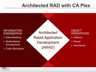 Architected RAD with CA Plex




INFORMATION                               OBJECT
ENGINEERING             Architected       ORIENTATION
> Data Modeling       Rapid Application   > Patterns
> Model-Based                             > Reuse
  Development
                       Development
                                          > Inheritance
> Code Generation         (ARAD)
 