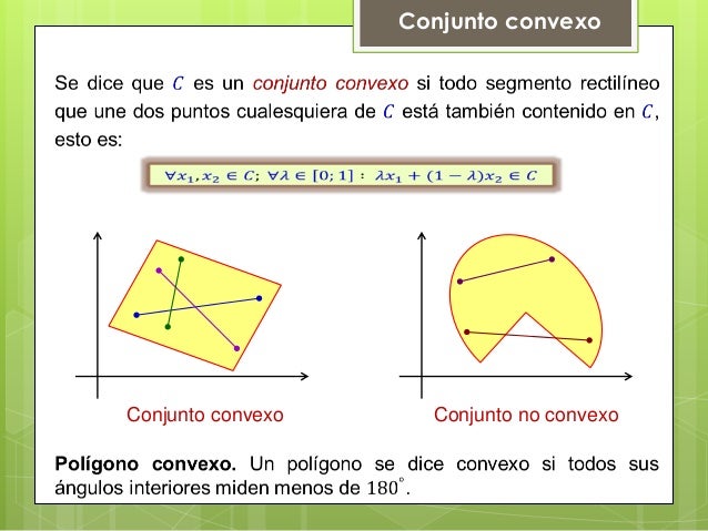 Como Saber Si Un Conjunto Es Convexo
