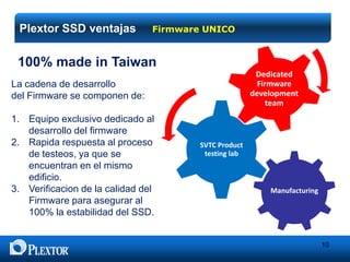 Plextor SSD ventajas

Firmware UNICO

100% made in Taiwan
Dedicated
Firmware
development
team

La cadena de desarrollo
del Firmware se componen de:
1. Equipo exclusivo dedicado al
desarrollo del firmware
2. Rapida respuesta al proceso
de testeos, ya que se
encuentran en el mismo
edificio.
3. Verificacion de la calidad del
Firmware para asegurar al
100% la estabilidad del SSD.

SVTC Product
testing lab

Manufacturing

10

 