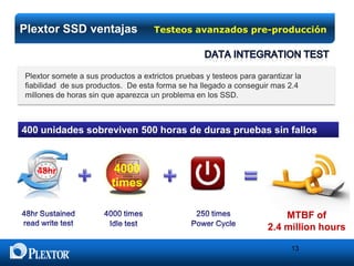 Plextor SSD ventajas

Testeos avanzados pre-producción

Plextor somete a sus productos a extrictos pruebas y testeos para garantizar la
fiabilidad de sus productos. De esta forma se ha llegado a conseguir mas 2.4
millones de horas sin que aparezca un problema en los SSD.

400 unidades sobreviven 500 horas de duras pruebas sin fallos

48hr

4000
times
MTBF of
2.4 million hours
13

 