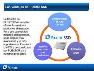 Las ventajas de Plextor SSD

La filosofía de
PLEXTOR es sencilla :
ofrecer los mejores
productos al mercado.
Para ello usamos los
mejores componentes,
unos testeos muy
avanzados y lo más
importante un Firmware
UNICO y personalizado
por PLEXTOR para
nuestros productos.

Componentes
de Alta
Calidad

SSD
Testeos
avanzados
preproducción

Firmware
único

8

 
