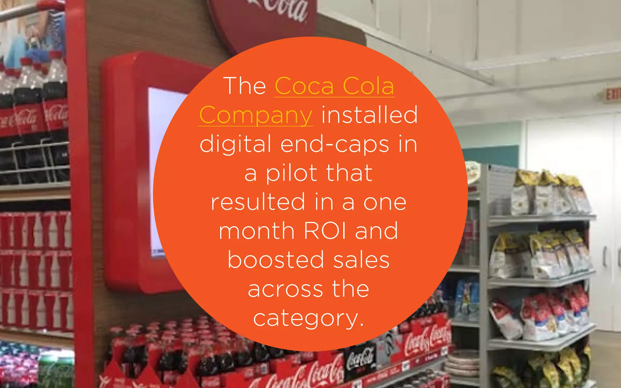 The Coca Cola
Company installed
digital end-caps in
a pilot that
resulted in a one
month ROI and
boosted sales
across the
category.