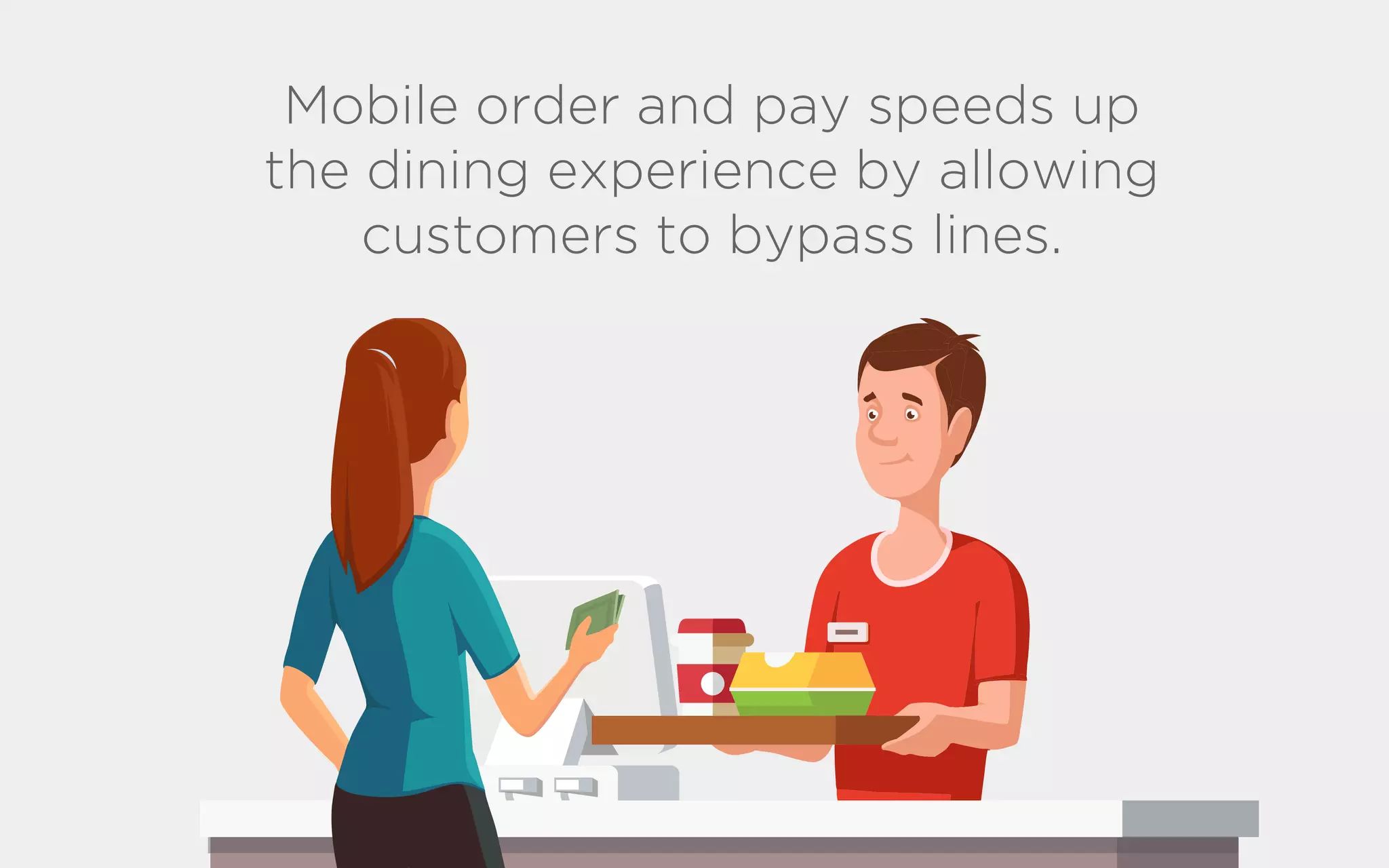 Mobile order and pay speeds up
the dining experience by allowing
customers to bypass lines.
 