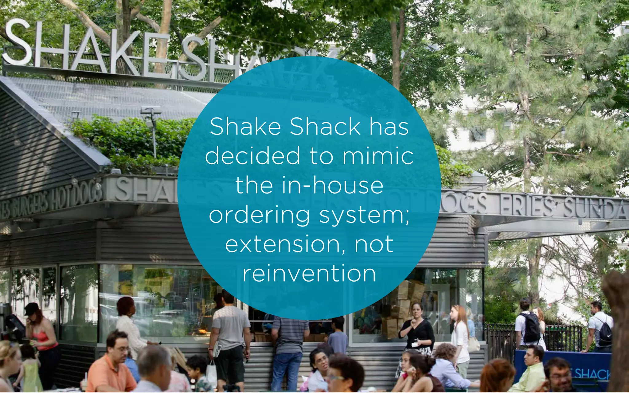 Shake Shack has
decided to mimic
the in-house
ordering system;
extension, not
reinvention
 