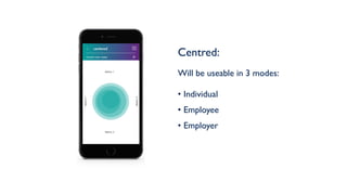 centered
Metric 1
Current view: today
Metric3
Metric4
Metric 2
Centred:
Will be useable in 3 modes:
• Individual
• Employee
• Employer
 