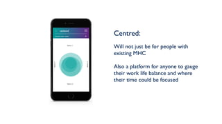 centered
Metric 1
Current view: today
Metric3
Metric4
Metric 2
Centred:
Will not just be for people with
existing MHC
Also a platform for anyone to gauge
their work life balance and where
their time could be focused
 