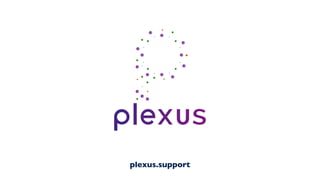 plexus.support
 