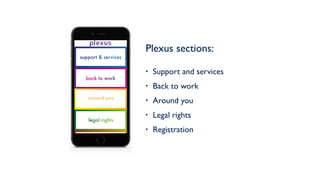 around you
Plexus sections: 
• Support and services
• Back to work
• Around you
• Legal rights
• Registration
 