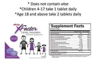 * Does not contain aloe 
*Children 4-17 take 1 tablet daily 
*Age 18 and above take 2 tablets daily 
 