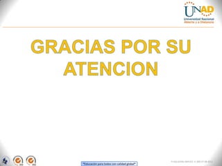 FI-GQ-GCMU-004-015 V. 000-27-08-2011
“Educación para todos con calidad global”
 