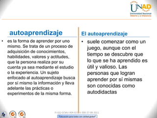 autoaprendizaje                                   El autoaprendizaje
• es la forma de aprender por uno                    • suele comenzar como un
  mismo. Se trata de un proceso de                      juego, aunque con el
  adquisición de conocimientos,
  habilidades, valores y actitudes,
                                                        tiempo se descubre que
  que la persona realiza por su                         lo que se ha aprendido es
  cuenta ya sea mediante el estudio                     útil y valioso. Las
  o la experiencia. Un sujeto                           personas que logran
  enfocado al autoaprendizaje busca                     aprender por sí mismas
  por sí mismo la información y lleva
  adelante las prácticas o
                                                        son conocidas como
  experimentos de la misma forma.                       autodidactas


                          FI-GQ-GCMU-004-015 V. 000-27-08-2011
                             “Educación para todos con calidad global”
 