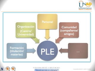 FI-GQ-GCMU-004-015 V. 000-27-08-2011
                                               FI-GQ-GCMU-004-015 V. 000-27-08-2011
   “Educación para todos con calidad global”
 