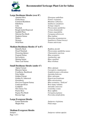 Recommended Xeriscape Plant List for Salina


Large Deciduous Shrubs (over 8’)
       Autumn Olive                     Elaeagnus umbellata
       Chokecherry                      Prunus virginiana
       Common Buckthorn                 Rhamnus cathartica
       Elderberry                       Sambucus canadensis
       Lilac                            Syringa vulgaris
       Ninebark                         Physocarpus opulifolius
       Rough-leafed Dogwood             Cornus drummondii
       Sandhill Plum                    Prunus angustifolia
       Siberian Pea Shrub               Caragana arborescen
       Staghorn Sumac                   Rhus typhina
       Wahoo                            Enonymus atropurpureus
       Western                          Sandcherry Prunus besseyi
       Wild Plum                        Prunus americana

Medium Deciduous Shrubs (4’ to 8’)
       Butterfly Bush                   Buddleia davidii
       Dwarf Ninebark                   Physocarpus opulifolius nanus
       Flowering Quince                 Chaenomeles speciosa
       Fragrant Sumac                   Rhus aromatica
       Serviceberry                     Amelanchier spp.
       Shining Sumac                    Rhus copallina
       Three Leaf Sumac                 Rhus trilobata

Small Deciduous Shrubs (under 4’)
       Alpine Currant                   Ribes alpinum
       Bluemist Spirea                  Caryopteris clandonensis
       Coralberry, Buckbrush            Symphoricarpos orbiculatus
       False Indigo                     Amorpha fruticosa
       Golden Currant                   Ribes odoratum
       Golden St. Johnswort             Hypericum frondosum
       Gooseberry                       Ribes missouriense
       Gro-Low Fragrant Sumac           Rhus aromatica. ‘GroLow’
       Landscape Roses                  Rosa many varieties
       Leadplant                        Amorpha canescens
       New Jersey Tea                   Ceanothus ovatus
       Prairie Rose                     Rosa suffulta
       Pygmy Pea Shrub                  Caragana pygmaea
       Russian Sage                     Perovskia atriplicifolia

Large Evergreen Shrubs
       Eastern Redcedar                 Juniperus virginiana
       Mugho Pine                       Pinus mugo


Medium Evergreen Shrubs
Junipers                                Juniperus various species
Page 1 of 3
 