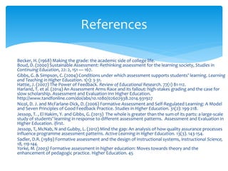 References 
Becker, H. (1968) Making the grade: the academic side of college life. 
Boud, D. (2000) Sustainable Assessment: Rethinking assessment for the learning society, Studies in 
Continuing Education, 22: 2, 151 — 167. 
Gibbs, G. & Simpson, C. (2004) Conditions under which assessment supports students' learning. Learning 
and Teaching in Higher Education. 1(1): 3-31. 
Hattie, J. (2007) The Power of Feedback. Review of Educational Research. 77(1) 81-112. 
Harland, T. et al. (2014) An Assessment Arms Race and its fallout: high-stakes grading and the case for 
slow scholarship. Assessment and Evaluation inn Higher Education. 
http://www.tandfonline.com/doi/abs/10.1080/02602938.2014.931927 
Nicol, D. J. and McFarlane-Dick, D. (2006) Formative Assessment and Self-Regulated Learning: A Model 
and Seven Principles of Good Feedback Practice. Studies in Higher Education. 31(2): 199-218. 
Jessop, T. , El Hakim, Y. and Gibbs, G. (2013) The whole is greater than the sum of its parts: a large-scale 
study of students’ learning in response to different assessment patterns. Assessment and Evaluation in 
Higher Education. ifirst. 
Jessop, T, McNab, N and Gubby, L. (2012) Mind the gap: An analysis of how quality assurance processes 
influence programme assessment patterns. Active Learning in Higher Education. 13(3). 143-154. 
Sadler, D.R. (1989) Formative assessment and the design of instructional systems, Instructional Science, 
18, 119-144. 
Yorke, M. (2003) Formative assessment in higher education: Moves towards theory and the 
enhancement of pedagogic practice. Higher Education. 45 
