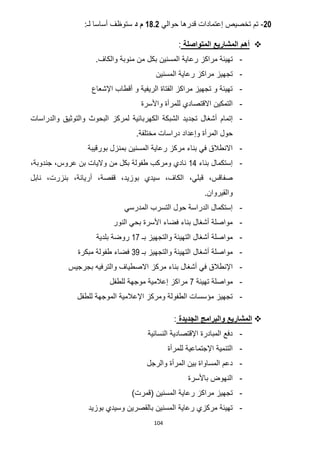 104
21-‫قدر‬ ‫إعتمادات‬ ‫تخصيص‬ ‫تم‬‫ها‬‫حوالي‬18.2‫د‬ ‫م‬‫أساسا‬ ‫ستوظف‬‫لـ‬:
‫المتواصلة‬ ‫المشاريع‬ ‫أهم‬:
-‫المسنين‬ ‫رعاية‬ ‫مراكز‬ ‫تهيئة‬.‫والكاف‬ ‫منوبة‬ ‫من‬ ‫بكل‬
-‫المسنين‬ ‫رعاية‬ ‫مراكز‬ ‫تجهيز‬
-‫اإلشعاع‬ ‫أقطاب‬ ‫و‬ ‫الريفية‬ ‫الفتاة‬ ‫مراكز‬ ‫تجهيز‬ ‫و‬ ‫تهيئة‬
-‫للمرأة‬ ‫االقتصادي‬ ‫التمكين‬‫واألسرة‬
-‫إتمام‬‫والدراسات‬ ‫والتوثيق‬ ‫البحوث‬ ‫لمركز‬ ‫الكهربائية‬ ‫الشبكة‬ ‫تجديد‬ ‫أشغال‬
‫المرأة‬ ‫حول‬.‫مختلفة‬ ‫دراسات‬ ‫وإعداد‬
-‫بورقيبة‬ ‫بمنزل‬ ‫المسنين‬ ‫رعاية‬ ‫مركز‬ ‫بناء‬ ‫في‬ ‫االنطالق‬
-‫إستكمال‬‫بناء‬02،‫جندوبة‬ ،‫عروس‬ ‫بن‬ ‫واليات‬ ‫من‬ ‫بكل‬ ‫طفولة‬ ‫ومركب‬ ‫نادي‬
‫قفصة‬ ،‫بوزيد‬ ‫سيدي‬ ،‫الكاف‬ ،‫قبلي‬ ،‫صفاقس‬‫نابل‬ ،‫بنزرت‬ ،‫أريانة‬ ،
.‫والقيروان‬
-‫المدرسي‬ ‫التسرب‬ ‫حول‬ ‫الدراسة‬ ‫إستكمال‬
-‫النور‬ ‫بحي‬ ‫األسرة‬ ‫فضاء‬ ‫بناء‬ ‫أشغال‬ ‫مواصلة‬
-‫بـ‬ ‫والتجهيز‬ ‫التهيئة‬ ‫أشغال‬ ‫مواصلة‬02‫بلدية‬ ‫روضة‬
-‫بـ‬ ‫والتجهيز‬ ‫التهيئة‬ ‫أشغال‬ ‫مواصلة‬30‫مبكرة‬ ‫طفولة‬ ‫فضاء‬
-‫بناء‬ ‫أشغال‬ ‫في‬ ‫اإلنطالق‬‫مركز‬‫والترفيه‬ ‫االصطياف‬‫بجرجيس‬
-‫تهيئة‬ ‫مواصلة‬2‫للطفل‬ ‫موجهة‬ ‫إعالمية‬ ‫مراكز‬
-‫للطفل‬ ‫الموجهة‬ ‫اإلعالمية‬ ‫ومركز‬ ‫الطفولة‬ ‫مؤسسات‬ ‫تجهيز‬
‫و‬ ‫المشاريع‬‫الجديدة‬ ‫البرامج‬:
-‫النسائية‬ ‫اإلقتصادية‬ ‫المبادرة‬ ‫دفع‬
-‫للمرأة‬ ‫اإلجتماعية‬ ‫التنمية‬
-‫بين‬ ‫المساواة‬ ‫دعم‬‫المرأة‬‫والرجل‬
-‫باألسرة‬ ‫النهوض‬
-‫المس‬ ‫رعاية‬ ‫مراكز‬ ‫تجهيز‬)‫(قمرت‬ ‫نين‬
-‫بوزيد‬ ‫وسيدي‬ ‫بالقصرين‬ ‫المسنين‬ ‫رعاية‬ ‫مركزي‬ ‫تهيئة‬
 