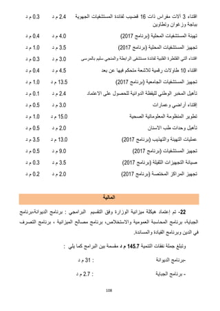 108
‫اقتناء‬3‫ذات‬ ‫مفراس‬ ‫آالت‬02‫الجهوية‬ ‫المستشفيات‬ ‫لفائدة‬ ‫قضيب‬
‫وتطاوين‬ ‫وزغوان‬ ‫بباجة‬
7.2‫د‬ ‫م‬1.3‫د‬ ‫م‬
‫(برنامج‬ ‫المحلية‬ ‫المستشفيات‬ ‫تهيئة‬7102)2.1‫د‬ ‫م‬1.2‫د‬ ‫م‬
‫المستشفي‬ ‫تجهيز‬‫(برنامج‬ ‫المحلية‬ ‫ات‬7102)3.5‫د‬ ‫م‬0.1‫د‬ ‫م‬
‫بالمرسى‬ ‫سليم‬ ‫والمنجي‬ ‫الرابطة‬ ‫مستشفى‬ ‫لفائدة‬ ‫القلبية‬ ‫القثطرة‬ ‫آلتي‬ ‫اقتناء‬3.1‫د‬ ‫م‬1.3‫د‬ ‫م‬
‫اقتناء‬01‫بعد‬ ‫عن‬ ‫فيها‬ ‫متحكم‬ ‫لالشعة‬ ‫رقمية‬ ‫طاوالت‬2.5‫د‬ ‫م‬1.2‫د‬ ‫م‬
‫(برنامج‬ ‫الجامعية‬ ‫المستشفيات‬ ‫تجهيز‬7102)03.5‫د‬ ‫م‬0.1‫د‬ ‫م‬
‫االعتماد‬ ‫على‬ ‫للحصول‬ ‫الدوائية‬ ‫لليقظة‬ ‫الوطني‬ ‫المخبر‬ ‫تأهيل‬7.2‫د‬ ‫م‬1.0‫د‬ ‫م‬
‫وعمارات‬ ‫أراضي‬ ‫إقتناء‬3.1‫د‬ ‫م‬1.5‫د‬ ‫م‬
‫الصحية‬ ‫المعلوماتية‬ ‫المنظومة‬ ‫تطوير‬05.1‫د‬ ‫م‬0.1‫د‬ ‫م‬
‫االسنان‬ ‫طب‬ ‫وحدات‬ ‫تأهيل‬7.1‫د‬ ‫م‬1.5‫د‬ ‫م‬
‫(برنامج‬ ‫والتهذيب‬ ‫التهيئة‬ ‫عمليات‬7102)03.1‫د‬ ‫م‬3.5‫د‬ ‫م‬
‫(برنامج‬ ‫المستشفيات‬ ‫تجهيز‬7102)0.1‫د‬ ‫م‬1.5‫د‬ ‫م‬
‫(برنامج‬ ‫الثقيلة‬ ‫التجهيزات‬ ‫صيانة‬7102)3.5‫د‬ ‫م‬1.3‫د‬ ‫م‬
‫(برنامج‬ ‫المختصة‬ ‫المراكز‬ ‫تجهيز‬7102)7.1‫د‬ ‫م‬1.7‫د‬ ‫م‬
‫المالية‬
22-‫إعتماد‬ ‫تم‬‫وفق‬ ‫الوزارة‬ ‫ميزانية‬ ‫هيكلة‬‫ال‬‫تقسيم‬‫ال‬‫برامجي‬‫الديوانة،برنامج‬ ‫برنامج‬ :
‫الميزانية‬ ‫مصالح‬ ‫برنامج‬ ،‫واالستخالص‬ ‫العمومية‬ ‫المحاسبة‬ ‫برنامج‬ ،‫الجباية‬،‫التصرف‬ ‫برنامج‬
.‫والمساندة‬ ‫القيادة‬ ‫وبرنامج‬ ‫الدين‬ ‫في‬
‫التنمية‬ ‫نفقات‬ ‫جملة‬ ‫وتبلغ‬14217‫د‬ ‫م‬‫يلي‬ ‫كما‬ ‫البرامج‬ ‫بين‬ ‫مقسمة‬:
-‫الديوانة‬ ‫برنامج‬:31‫د‬ ‫م‬
-‫الجباية‬ ‫برنامج‬:2.7‫د‬ ‫م‬
 