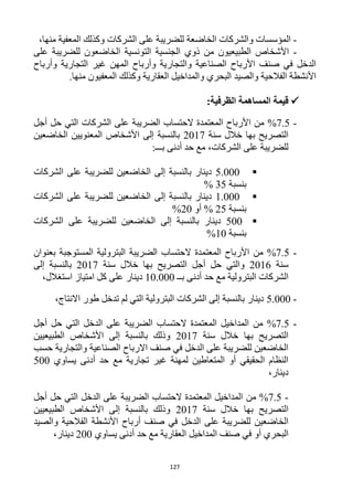 127
-‫المؤسس‬،‫منها‬ ‫المعفية‬ ‫وكذلك‬ ‫الشركات‬ ‫على‬ ‫للضريبة‬ ‫الخاضعة‬ ‫والشركات‬ ‫ات‬
-‫على‬ ‫للضريبة‬ ‫الخاضعون‬ ‫التونسية‬ ‫الجنسية‬ ‫ذوي‬ ‫من‬ ‫الطبيعيون‬ ‫األشخاص‬
‫وأرباح‬ ‫التجارية‬ ‫غير‬ ‫المهن‬ ‫وأرباح‬ ‫والتجارية‬ ‫الصناعية‬ ‫األرباح‬ ‫صنف‬ ‫في‬ ‫الدخل‬
‫ال‬ ‫وكذلك‬ ‫العقارية‬ ‫والمداخيل‬ ‫البحري‬ ‫والصيد‬ ‫الفالحية‬ ‫األنشطة‬.‫منها‬ ‫معفيون‬
:‫الظرفية‬ ‫المساهمة‬ ‫قيمة‬
-1.5%‫من‬‫الضريبة‬ ‫الحتساب‬ ‫المعتمدة‬ ‫األرباح‬‫أجل‬ ‫حل‬ ‫التي‬ ‫الشركات‬ ‫على‬
‫سنة‬ ‫خالل‬ ‫بها‬ ‫التصريح‬1211‫الخاضعين‬ ‫المعنويين‬ ‫األشخاص‬ ‫إلى‬ ‫بالنسبة‬
:‫بـــ‬ ‫أدنى‬ ‫حد‬ ‫مع‬ ،‫الشركات‬ ‫على‬ ‫للضريبة‬
5.222‫ا‬ ‫على‬ ‫للضريبة‬ ‫الخاضعين‬ ‫إلى‬ ‫بالنسبة‬ ‫دينار‬‫لشركات‬
‫بنسبة‬35%
1.222‫إلى‬ ‫بالنسبة‬ ‫دينار‬‫الشركات‬ ‫على‬ ‫للضريبة‬ ‫الخاضعين‬
‫بنسبة‬15%‫أو‬12%
522‫إلى‬ ‫بالنسبة‬ ‫دينار‬‫الشركات‬ ‫على‬ ‫للضريبة‬ ‫الخاضعين‬
‫بنسبة‬12%
-1.5%‫من‬‫الضريبة‬ ‫الحتساب‬ ‫المعتمدة‬ ‫األرباح‬‫بعنوان‬ ‫المستوجبة‬ ‫البترولية‬
‫سنة‬1216‫به‬ ‫التصريح‬ ‫أجل‬ ‫حل‬ ‫والتي‬‫سنة‬ ‫خالل‬ ‫ا‬1211‫إلى‬ ‫بالنسبة‬
‫بــ‬ ‫أدنى‬ ‫حد‬ ‫مع‬ ‫البترولية‬ ‫الشركات‬12.222،‫استغالل‬ ‫امتياز‬ ‫كل‬ ‫على‬ ‫دينار‬
-5.222،‫االنتاج‬ ‫طور‬ ‫تدخل‬ ‫لم‬ ‫التي‬ ‫البترولية‬ ‫الشركات‬ ‫إلى‬ ‫بالنسبة‬ ‫دينار‬
-1.5%‫من‬‫الدخل‬ ‫على‬ ‫الضريبة‬ ‫الحتساب‬ ‫المعتمدة‬ ‫المداخيل‬‫أجل‬ ‫حل‬ ‫التي‬
‫سنة‬ ‫خالل‬ ‫بها‬ ‫التصريح‬1211‫الطبيعيين‬ ‫األشخاص‬ ‫إلى‬ ‫بالنسبة‬ ‫وذلك‬
‫حسب‬ ‫والتجارية‬ ‫الصناعية‬ ‫االرباح‬ ‫صنف‬ ‫في‬ ‫الدخل‬ ‫على‬ ‫للضريبة‬ ‫الخاضعين‬
‫يساوي‬ ‫أدنى‬ ‫حد‬ ‫مع‬ ‫تجارية‬ ‫غير‬ ‫لمهنة‬ ‫المتعاطين‬ ‫أو‬ ‫الحقيقي‬ ‫النظام‬522
،‫دينار‬
-1.5%‫من‬‫الدخل‬ ‫على‬ ‫الضريبة‬ ‫الحتساب‬ ‫المعتمدة‬ ‫المداخيل‬‫أجل‬ ‫حل‬ ‫التي‬
‫به‬ ‫التصريح‬‫سنة‬ ‫خالل‬ ‫ا‬1211‫الطبيعيين‬ ‫األشخاص‬ ‫إلى‬ ‫بالنسبة‬ ‫وذلك‬
‫الدخل‬ ‫على‬ ‫للضريبة‬ ‫الخاضعين‬‫والصيد‬ ‫الفالحية‬ ‫األنشطة‬ ‫أرباح‬ ‫صنف‬ ‫في‬
‫البحري‬‫أو‬‫صنف‬ ‫في‬‫ا‬‫لمداخيل‬‫ال‬‫يساوي‬ ‫أدنى‬ ‫حد‬ ‫مع‬ ‫عقارية‬122،‫دينار‬
 