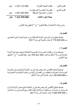 137
‫الثامن‬ ‫القسم‬:‫الطارئة‬ ‫التنمية‬ ‫نفقات‬1 035 123 000‫دينار‬
‫التاسع‬ ‫القسم‬:‫المرتبطرررررررة‬ ‫التنميرررررررة‬ ‫نفقرررررررات‬
‫الموظفة‬ ‫الخارجية‬ ‫بالموارد‬1 093 689 000‫دينار‬
:‫الثالث‬ ‫الجزء‬ ‫جملة‬7 421 959 000‫دينار‬
.‫القانون‬ ‫بهذا‬ ‫الملحق‬ " ‫ج‬ " ‫للجدول‬ ‫وفقا‬ ‫اإلعتمادات‬ ‫هذه‬ ‫وتوزع‬
‫الفصل‬6:
‫العمرومي‬ ‫الردين‬ ‫أصرل‬ ‫إرجراع‬ ‫مرن‬ ‫الصرافية‬ ‫الدولرة‬ ‫قروض‬ ‫موارد‬ ‫مبلغ‬ ‫يضبط‬
‫بـــ‬4 770 000 000.‫سنـة‬ ‫إلى‬ ‫بالنسبة‬ ‫دينار‬2017.
‫الفصل‬7:
‫ب‬ ‫را‬‫ر‬‫ترتيبي‬ ‫رة‬‫ر‬‫الملحق‬ ‫رة‬‫ر‬‫العمومي‬ ‫رات‬‫ر‬‫المؤسس‬ ‫رات‬‫ر‬‫ونفق‬ ‫روارد‬‫ر‬‫م‬ ‫ربط‬‫ر‬‫تض‬‫رة‬‫ر‬‫الدول‬ ‫رة‬‫ر‬‫ميزاني‬
‫سنة‬ ‫إلى‬ ‫بالنسبة‬2017‫قدره‬ ‫بما‬998 841 000‫الملحق‬ " ‫ح‬ " ‫للجدول‬ ‫وفقا‬ ‫دينار‬
.‫القانون‬ ‫بهذا‬
‫الفصل‬8:
‫رة‬‫ر‬‫الخزين‬ ‫رروض‬‫ر‬‫ق‬ ‫رنح‬‫ر‬‫لم‬ ‫رـة‬‫ر‬‫المالي‬ ‫روزير‬‫ر‬‫ل‬ ‫ره‬‫ر‬‫في‬ ‫ررخص‬‫ر‬‫الم‬ ‫رى‬‫ر‬‫األقص‬ ‫رغ‬‫ر‬‫المبل‬ ‫ربط‬‫ر‬‫يض‬
‫الفصـررـل‬ ‫بمقتضــررـى‬ ‫العموميررـة‬ ‫للمؤسسررات‬61‫العموميررـة‬ ‫المحاسبررـة‬ ‫مجلررـة‬ ‫مررـن‬
‫بـــ‬100 000 000‫سنـة‬ ‫إلى‬ ‫بالنسبة‬ ‫دينار‬2017.
‫الفصل‬9:
‫البررام‬ ‫الدولرة‬ ‫ضمان‬ ‫لمنح‬ ‫الماليـة‬ ‫لوزير‬ ‫فيه‬ ‫المرخص‬ ‫األقصى‬ ‫المبلغ‬ ‫يضبط‬
‫ررررل‬‫ر‬‫العم‬ ‫ررررـه‬‫ر‬‫ب‬ ‫رررراري‬‫ر‬‫الج‬ ‫ررررريع‬‫ر‬‫للتش‬ ‫ررررا‬‫ر‬‫وفق‬ ‫ررررالمية‬‫ر‬‫اس‬ ‫رررركوك‬‫ر‬‫ص‬ ‫رررردار‬‫ر‬‫إص‬ ‫أو‬ ‫ررررروض‬‫ر‬‫ق‬
‫بـ‬3 000 000 000‫سنـة‬ ‫إلى‬ ‫بالنسبة‬ ‫دينار‬2017.
 