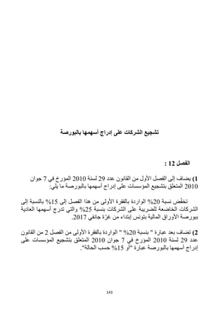 143
‫بالبورصة‬ ‫أسهمها‬ ‫إدراج‬ ‫على‬ ‫الشركات‬ ‫تشجيع‬
‫الفصل‬12:
1)‫عدد‬ ‫القانون‬ ‫من‬ ‫األول‬ ‫الفصل‬ ‫إلى‬ ‫يضاف‬19‫لسنة‬1212‫في‬ ‫المؤرخ‬1‫جوان‬
1212:‫يلي‬ ‫ما‬ ‫بالبورصة‬ ‫أسهمها‬ ‫إدراج‬ ‫على‬ ‫المؤسسات‬ ‫بتشجيع‬ ‫المتعلق‬
‫نسبة‬ ‫ض‬ّ‫ف‬‫تخ‬12%‫إلى‬ ‫الفصل‬ ‫هذا‬ ‫من‬ ‫األولى‬ ‫بالفقرة‬ ‫الواردة‬15%‫إلى‬ ‫بالنسبة‬
‫بنسبة‬ ‫الشركات‬ ‫على‬ ‫للضريبة‬ ‫الخاضعة‬ ‫الشركات‬15%‫العادية‬ ‫أسهمها‬ ‫تدرج‬ ‫والتي‬
‫جانفي‬ ‫ة‬ّ‫غر‬ ‫من‬ ‫إبتداء‬ ‫بتونس‬ ‫المالية‬ ‫األوراق‬ ‫ببورصة‬1211.
2)‫بنسبة‬ " ‫عبارة‬ ‫بعد‬ ‫تضاف‬12%‫الفصل‬ ‫من‬ ‫األولى‬ ‫بالفقرة‬ ‫الواردة‬ "1‫القانون‬ ‫من‬
‫عدد‬19‫لسنة‬1212‫في‬ ‫المؤرخ‬1‫جوان‬1212‫على‬ ‫المؤسسات‬ ‫بتشجيع‬ ‫المتعلق‬
‫عبارة‬ ‫بالبورصة‬ ‫أسهمها‬ ‫إدراج‬‫"أو‬15%"‫الحالة‬ ‫حسب‬.
 