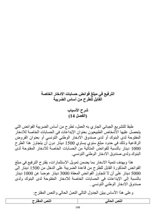148
‫في‬ ‫الترفيع‬‫مبلغ‬‫الخاصة‬ ‫االدخار‬ ‫حسابات‬ ‫فوائض‬
‫للطرح‬ ‫القابل‬‫الضريبة‬ ‫أساس‬ ‫من‬
‫األسباب‬ ‫شرح‬
‫(الفصل‬14)
‫طبقا‬‫التي‬ ‫الفوائض‬ ‫الضريبة‬ ‫أساس‬ ‫من‬ ‫تطرح‬ ،‫العمل‬ ‫به‬ ‫الجاري‬ ‫الجبائي‬ ‫للتشريع‬
‫لالدخار‬ ‫الخاصة‬ ‫الحسابات‬ ‫في‬ ‫اإليداعات‬ ‫بعنوان‬ ‫الطبيعيون‬ ‫األشخاص‬ ‫عليها‬ ‫يتحصل‬
‫القروض‬ ‫بعنوان‬ ‫أو‬ ‫التونسي‬ ‫الوطني‬ ‫االدخار‬ ‫صندوق‬ ‫لدى‬ ‫أو‬ ‫البنوك‬ ‫لدى‬ ‫المفتوحة‬
‫يساوي‬ ‫سنوي‬ ‫مبلغ‬ ‫حدود‬ ‫في‬ ‫وذلك‬ ‫الرقاعية‬1522‫الطرح‬ ‫هذا‬ ‫يتجاوز‬ ‫أن‬ ‫دون‬ ‫دينار‬
1222‫لدى‬ ‫المفتوحة‬ ‫لالدخار‬ ‫الخاصة‬ ‫الحسابات‬ ‫من‬ ‫المتأتية‬ ‫للفوائض‬ ‫بالنسبة‬ ‫دينار‬
.‫التونسي‬ ‫الوطني‬ ‫االدخار‬ ‫صندوق‬ ‫ولدى‬ ‫البنوك‬
‫مبلغ‬ ‫في‬ ‫الترفيع‬ ‫يقترح‬ ،‫االستثمارات‬ ‫تمويل‬ ‫يضمن‬ ‫بما‬ ‫االدخار‬ ‫تنمية‬ ‫وبهدف‬ ‫هذا‬
‫من‬ ‫للطرح‬ ‫القابل‬ ‫المذكورة‬ ‫الفوائض‬‫من‬ ‫الدخل‬ ‫على‬ ‫الضريبة‬ ‫قاعدة‬1522‫إلى‬ ‫دينار‬
5222‫المعفاة‬ ‫الفوائض‬ ‫تتجاوز‬ ‫ال‬ ‫أن‬ ‫على‬ ‫دينار‬3222‫عن‬ ‫عوضا‬ ‫دينار‬1222‫دينار‬
‫ولدى‬ ‫البنوك‬ ‫لدى‬ ‫المفتوحة‬ ‫لالدخار‬ ‫الخاصة‬ ‫الحسابات‬ ‫في‬ ‫اإليداعات‬ ‫إلى‬ ‫بالنسبة‬
. ‫التونسي‬ ‫الوطني‬ ‫االدخار‬ ‫صندوق‬
‫التا‬ ‫الجدول‬ ‫ّن‬‫ي‬‫يب‬ ‫األساس‬ ‫هذا‬ ‫وعلى‬:‫المقترح‬ ‫والنص‬ ‫الحالي‬ ّ‫النص‬ ‫لي‬
‫الحالي‬ ‫النص‬‫المقترح‬ ‫النص‬
 