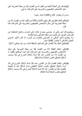 151
2)‫إلى‬ ‫يضاف‬‫ال‬ ‫المطة‬‫الفقرة‬ ‫من‬ ‫ثانية‬I‫الفصل‬ ‫من‬16‫على‬ ‫الضريبة‬ ‫مجلة‬ ‫من‬
:‫يلي‬ ‫ما‬ ‫الشركات‬ ‫على‬ ‫والضريبة‬ ‫الطبيعيين‬ ‫األشخاص‬ ‫دخل‬
‫الطرح‬ ‫يتجاوز‬ ‫أن‬ ‫ودون‬1.222.‫سنويا‬ ‫دينار‬
3)‫أحكام‬ ‫ح‬ّ‫ق‬‫تن‬‫الفقرتين‬‫الفقرة‬ ‫من‬ ‫والثالثة‬ ‫الثانية‬ ‫الفرعيتين‬II‫الفصل‬ ‫من‬53‫من‬
‫الطبيعي‬ ‫األشخاص‬ ‫دخل‬ ‫على‬ ‫الضريبة‬ ‫مجلة‬‫كما‬ ‫الشركات‬ ‫على‬ ‫والضريبة‬ ‫ين‬
:‫يلي‬
‫من‬ ‫المنتظمة‬ ‫والمنح‬ ‫المرتب‬ ‫على‬ ‫عالوة‬ ‫ممنوح‬ ‫عرضي‬ ‫أو‬ ‫وقتي‬ ‫أجر‬ ‫كل‬ ‫ويخضع‬
‫بنسبة‬ ‫الصافي‬ ‫مبلغه‬ ‫من‬ ،‫خصم‬ ‫إلى‬ ‫المؤجر‬ ‫نفس‬ ‫قبل‬12%.
‫السنوي‬ ‫األجر‬ ‫كان‬ ‫إذا‬ ‫المورد‬ ‫من‬ ‫للخصم‬ ‫العرضي‬ ‫أو‬ ‫الوقتي‬ ‫األجر‬ ‫يخضع‬ ‫وال‬
‫يتجاوز‬ ‫ال‬ ‫الصافي‬ ‫الجملي‬5222‫دينار‬.
4)‫جانفي‬ ‫غرة‬ ‫من‬ ‫ابتداء‬ ‫المحققة‬ ‫المداخيل‬ ‫على‬ ‫الفصل‬ ‫هذا‬ ‫أحكام‬ ‫تطبق‬1211.
5)‫تلغى‬‫النقطة‬ ‫أحكام‬13‫الفصل‬ ‫من‬31‫دخل‬ ‫على‬ ‫الضريبة‬ ‫مجلة‬ ‫من‬
‫بالفقرة‬ ‫إضافتها‬ ‫تمت‬ ‫كما‬ ‫الشركات‬ ‫على‬ ‫والضريبة‬ ‫الطبيعيين‬ ‫األشخاص‬1
‫الفصل‬ ‫من‬13‫عدد‬ ‫القانون‬ ‫من‬54‫لسنة‬1213‫في‬ ‫المؤرخ‬32‫ديسمبر‬
3121‫لسنة‬ ‫المالية‬ ‫بقانون‬ ‫المتعلق‬1214.
6)‫الفصل‬ ‫أحكام‬ ‫تلغى‬14‫عدد‬ ‫القانون‬ ‫من‬32‫لسنة‬1215‫في‬ ‫المؤرخ‬11
‫أوت‬1215‫ب‬ ‫المتعلق‬‫لسنة‬ ‫التكميلي‬ ‫المالية‬ ‫قانون‬1215‫تنقيحه‬ ّ‫م‬‫ت‬ ‫كما‬
‫بالفصل‬16‫عدد‬ ‫القانون‬ ‫من‬53‫لسنة‬1215‫في‬ ‫المؤرخ‬15‫ديسمبر‬1215
‫لسنة‬ ‫المالية‬ ‫بقانون‬ ‫المتعلق‬1216.
 