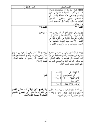 156
‫الحالي‬ ‫النص‬‫المقترح‬ ‫النص‬
5222‫بعنوان‬ ‫التخفيضات‬ ‫طرح‬ ‫بعد‬ ‫دينار‬
‫عليها‬ ‫المنصوص‬ ‫العائلية‬ ‫واألعباء‬ ‫الحالة‬
‫بال‬‫فصل‬42‫إلى‬ ‫بالنسبة‬ ‫المجلة‬ ‫هذه‬ ‫من‬
‫المداخيل‬ ‫يحققون‬ ‫الذين‬ ‫األشخاص‬
‫بالفصل‬ ‫عليها‬ ‫المنصوص‬15‫المجلة‬ ‫هذه‬ ‫من‬
.‫سواها‬ ‫دون‬
‫الفصل‬53:
II‫باإليرادات‬ ‫ملتزم‬ ‫أو‬ ‫آخر‬ ‫مؤجر‬ ‫كل‬ ‫يقوم‬ .
‫إليهم‬ ‫المشار‬ ‫األشخاص‬ ‫وكذلك‬ ‫بالجرايات‬ ‫أو‬
‫الفرعية‬ ‫بالفقرة‬‫الفقرة‬ ‫من‬ ‫الثانية‬III‫من‬
‫الفصل‬51‫من‬ ‫بالخصم‬ ‫المجلة‬ ‫هذه‬ ‫من‬
.‫اإلدارة‬ ‫طرف‬ ‫من‬ ‫معد‬ ‫جدول‬ ‫حسب‬ ‫المورد‬
‫ممنوح‬ ‫عرضي‬ ‫أو‬ ‫وقتي‬ ‫أجر‬ ‫كل‬ ‫ويخضع‬
‫قبل‬ ‫من‬ ‫المنتظمة‬ ‫والمنح‬ ‫المرتب‬ ‫على‬ ‫عالوة‬
،‫الصافي‬ ‫مبلغه‬ ‫من‬ ،‫خصم‬ ‫إلى‬ ‫المؤجر‬ ‫نفس‬
‫للضريبة‬ ‫الخاضع‬ ‫السنوي‬ ‫المرتب‬ ‫باعتبار‬ ‫يتم‬
:‫التالية‬ ‫النسب‬ ‫حسب‬ ‫الدخل‬ ‫على‬
‫النسب‬ ‫الصافي‬ ‫المبلغ‬
12% 2‫إلى‬1222‫دينار‬
15% 1222.221‫إلى‬
5222‫دينار‬
12% ‫فوق‬ ‫ما‬5222‫دينار‬
‫لألجر‬ ‫الصافي‬ ‫الجملي‬ ‫المبلغ‬ ‫كان‬ ‫إذا‬ ‫أنه‬ ‫غير‬
‫يتجاوز‬ ‫ال‬ ‫السنوي‬1522‫يخضع‬ ‫ال‬ ‫دينار‬
.‫المورد‬ ‫من‬ ‫للخصم‬ ‫الظرفي‬ ‫األجر‬
‫الفصل‬53:
)‫تغيير‬ ‫(دون‬
‫ممنوح‬ ‫عرضي‬ ‫أو‬ ‫وقتي‬ ‫أجر‬ ‫كل‬ ‫ويخضع‬
‫قبل‬ ‫من‬ ‫المنتظمة‬ ‫والمنح‬ ‫المرتب‬ ‫على‬ ‫عالوة‬
،‫خصم‬ ‫إلى‬ ‫المؤجر‬ ‫نفس‬‫الصافي‬ ‫مبلغه‬ ‫من‬
‫بنسبة‬21%.
‫يلغى‬
‫للخصم‬ ‫العرضي‬ ‫أو‬ ‫الوقتي‬ ‫األجر‬ ‫يخضع‬ ‫وال‬
‫الجملي‬ ‫السنوي‬ ‫األجر‬ ‫كان‬ ‫إذا‬ ‫المورد‬ ‫من‬
‫يتجاوز‬ ‫ال‬ ‫الصافي‬5111.‫دينار‬
 