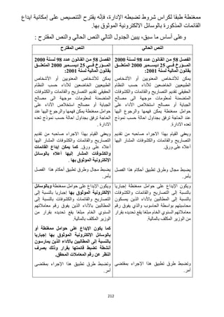 212
‫الت‬ ‫يقترح‬ ‫ه‬ّ‫ن‬‫فإ‬ ،‫اإلدارة‬ ‫تضبطه‬ ‫شروط‬ ‫لكراس‬ ‫طبقا‬ ‫ممغنطة‬‫ايداع‬ ‫إمكانية‬ ‫على‬ ‫نصيص‬
.‫بها‬ ‫الموثوق‬ ‫االلكترونية‬ ‫بالوسائل‬ ‫المذكورة‬ ‫القائمات‬
‫وعلى‬‫أساس‬‫ما‬،‫سبق‬‫يبين‬‫الجدول‬‫التالي‬‫النص‬‫المقترح‬ ‫والنص‬ ‫الحالي‬:
‫الحالي‬ ‫النص‬‫المقترح‬ ‫النص‬
‫الفصلل‬58‫علدد‬ ‫القلانون‬ ‫ملن‬98‫لنة‬‫ل‬‫لس‬2111
‫للللي‬‫ل‬‫ف‬ ‫للللؤر‬‫ل‬‫الم‬25‫للللمبر‬‫ل‬‫ديس‬2111‫للللق‬‫ل‬‫المتعل‬
‫لسنة‬ ‫المالية‬ ‫بقانون‬2111:
‫األشخاص‬ ‫أو‬ ‫المعنويين‬ ‫لألشخاص‬ ‫يمكن‬
‫النظام‬ ‫حسب‬ ‫لألداء‬ ‫الخاضعين‬ ‫الطبيعيين‬
‫والكشوفات‬ ‫والقائمات‬ ‫التصاريح‬ ‫تقديم‬ ‫الحقيقي‬
‫مصالح‬ ‫الى‬ ‫موجهة‬ ‫لمعلومات‬ ‫المتضمنة‬
‫على‬ ‫األداء‬ ‫استخالص‬ ‫مصالح‬ ‫أو‬ ‫الجباية‬
‫اليها‬ ‫والرجوع‬ ‫فهمها‬ ‫يمكن‬ ‫ممغنطة‬ ‫حوامل‬
‫احالة‬ ‫بجداول‬ ‫ترفق‬ ‫الحاجة‬ ‫عند‬‫نموذج‬ ‫حسب‬
‫االدارة‬ ‫تعده‬.
‫تقديم‬ ‫من‬ ‫صاحبه‬ ‫االجراء‬ ‫بهذا‬ ‫القيام‬ ‫ويعفي‬
‫اليها‬ ‫المشار‬ ‫والكشوفات‬ ‫والقائمات‬ ‫التصاريح‬
‫ورق‬ ‫على‬ ‫أعاله‬.
‫الفصل‬ ‫هذا‬ ‫أحكام‬ ‫تطبيق‬ ‫وطرق‬ ‫مجال‬ ‫يضبط‬
‫بأمر‬.
‫لل‬‫ل‬‫الفص‬58‫لدد‬‫ل‬‫ع‬ ‫لانون‬‫ل‬‫الق‬ ‫لن‬‫ل‬‫م‬98‫لنة‬‫ل‬‫لس‬2111
‫للللي‬‫ل‬‫ف‬ ‫للللؤر‬‫ل‬‫الم‬25‫للللمبر‬‫ل‬‫ديس‬2111‫للللق‬‫ل‬‫المتعل‬
‫لس‬ ‫المالية‬ ‫بقانون‬‫نة‬2111:
‫األشخاص‬ ‫أو‬ ‫المعنويين‬ ‫لألشخاص‬ ‫يمكن‬
‫النظام‬ ‫حسب‬ ‫لألداء‬ ‫الخاضعين‬ ‫الطبيعيين‬
‫والكشوفات‬ ‫والقائمات‬ ‫التصاريح‬ ‫تقديم‬ ‫الحقيقي‬
‫مصالح‬ ‫الى‬ ‫موجهة‬ ‫لمعلومات‬ ‫المتضمنة‬
‫على‬ ‫األداء‬ ‫استخالص‬ ‫مصالح‬ ‫أو‬ ‫الجباية‬
‫عند‬ ‫اليها‬ ‫والرجوع‬ ‫فهمها‬ ‫يمكن‬ ‫ممغنطة‬ ‫حوامل‬
‫اح‬ ‫بجداول‬ ‫ترفق‬ ‫الحاجة‬‫تعده‬ ‫نموذج‬ ‫حسب‬ ‫الة‬
‫االدارة‬.
‫تقديم‬ ‫من‬ ‫صاحبه‬ ‫االجراء‬ ‫بهذا‬ ‫القيام‬ ‫ويعفي‬
‫اليها‬ ‫المشار‬ ‫والكشوفات‬ ‫والقائمات‬ ‫التصاريح‬
‫ورق‬ ‫على‬ ‫أعاله‬.‫القائمات‬ ‫إيداع‬ ‫يمكن‬ ‫كما‬
‫بالوسائل‬ ‫أعاله‬ ‫إليها‬ ‫المشار‬ ‫والكشوفات‬
‫اإللكترونية‬‫الموثوق‬‫بها‬.
‫الفصل‬ ‫هذا‬ ‫أحكام‬ ‫تطبيق‬ ‫وطرق‬ ‫مجال‬ ‫يضبط‬
‫ب‬‫أمر‬.
‫إجباريا‬ ‫ممغنطة‬ ‫حوامل‬ ‫على‬ ‫اإليداع‬ ‫ويكون‬
‫والكشوفات‬ ‫والقائمات‬ ‫التصاريح‬ ‫إلى‬ ‫بالنسبة‬
‫يمسكون‬ ‫الذين‬ ‫باألداء‬ ‫المطالبين‬ ‫إلى‬ ‫بالنسبة‬
‫رقم‬ ‫يفوق‬ ‫والذي‬ ‫الحاسوب‬ ‫بواسطة‬ ‫محاسبتهم‬
‫بقرار‬ ‫تحديده‬ ‫يقع‬ ‫مبلغا‬ ‫الخام‬ ‫السنوي‬ ‫معامالتهم‬
.‫بالمالية‬ ‫المكلف‬ ‫الوزير‬ ‫من‬
‫طرق‬ ‫وتضبط‬‫بمقتضى‬ ‫اإلجراء‬ ‫هذا‬ ‫تطبيق‬
.‫أمر‬
‫ممغنطة‬ ‫حوامل‬ ‫على‬ ‫اإليداع‬ ‫ويكون‬‫وبالوسائل‬
‫اإللكترونية‬‫الموثوق‬‫بها‬‫إلى‬ ‫بالنسبة‬ ‫إجباريا‬
‫إلى‬ ‫بالنسبة‬ ‫والكشوفات‬ ‫والقائمات‬ ‫التصاريح‬
‫معامالتهم‬ ‫رقم‬ ‫يفوق‬ ‫الذين‬ ‫باألداء‬ ‫المطالبين‬
‫من‬ ‫بقرار‬ ‫تحديده‬ ‫يقع‬ ‫مبلغا‬ ‫الخام‬ ‫السنوي‬
‫بال‬ ‫المكلف‬ ‫الوزير‬.‫مالية‬
‫أو‬ ‫ممغنطة‬ ‫حوامل‬ ‫على‬ ‫اإليداع‬ ‫يكون‬ ‫كما‬
‫اإللكترونية‬ ‫بالوسائل‬‫الموثوق‬‫بها‬‫إجباريا‬
‫يمارسون‬ ‫الذين‬ ‫باألداء‬ ‫المطالبين‬ ‫إلى‬ ‫بالنسبة‬
‫بصرف‬ ‫وذلك‬ ‫بقرار‬ ‫قائمتها‬ ‫تضبط‬ ‫أنشطة‬
.‫المحقق‬ ‫المعامالت‬ ‫رقم‬ ‫عن‬ ‫النظر‬
‫بمقتضى‬ ‫اإلجراء‬ ‫هذا‬ ‫تطبيق‬ ‫طرق‬ ‫وتضبط‬
.‫أمر‬
 