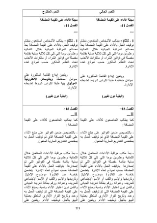 213
‫الحالي‬ ‫النص‬‫المقترح‬ ‫النص‬
‫ال‬ ‫على‬ ‫األداء‬ ‫مجلة‬‫المضافة‬ ‫قيمة‬
‫الفصل‬11:
....
I-)‫ثالثا‬:‫بنظام‬ ‫المنتفعون‬ ‫األشخاص‬ ‫يطالب‬
ّ‫د‬‫بم‬ ‫المضافة‬ ‫القيمة‬ ‫على‬ ‫باألداء‬ ‫العمل‬ ‫توقيف‬
‫الثمانية‬ ‫خالل‬ ‫الجبائية‬ ‫المراقبة‬ ‫مصالح‬
‫بقائمة‬ ‫مدنية‬ ‫ثالثية‬ ّ‫ل‬‫ك‬ ‫تلي‬ ‫التي‬ ‫يوما‬ ‫وعشرين‬
‫األتعاب‬ ‫مذكرات‬ ‫أو‬ ‫الشراء‬ ‫فواتير‬ ‫في‬ ‫مفصلة‬
‫المذك‬ ‫النظام‬ ‫تحت‬‫تعده‬ ‫نموذج‬ ‫حسب‬ ‫ور‬
.‫اإلدارة‬
‫على‬ ‫المذكورة‬ ‫القائمة‬ ‫إيداع‬ ‫ويتعين‬
‫تضبطه‬ ‫شروط‬ ‫لكراس‬ ‫طبقا‬ ‫ممغنطة‬ ‫حوامل‬
‫اإلدارة‬.
)‫تغيير‬ ‫دون‬ ‫(البقية‬
‫المضافة‬ ‫القيمة‬ ‫على‬ ‫األداء‬ ‫مجلة‬
‫الفصل‬11:
....
I-)‫ثالثا‬:‫بنظام‬ ‫المنتفعون‬ ‫األشخاص‬ ‫يطالب‬
‫المضافة‬ ‫القيمة‬ ‫على‬ ‫باألداء‬ ‫العمل‬ ‫توقيف‬ّ‫د‬‫بم‬
‫الثمانية‬ ‫خالل‬ ‫الجبائية‬ ‫المراقبة‬ ‫مصالح‬
‫بقائمة‬ ‫مدنية‬ ‫ثالثية‬ ّ‫ل‬‫ك‬ ‫تلي‬ ‫التي‬ ‫يوما‬ ‫وعشرين‬
‫األتعاب‬ ‫مذكرات‬ ‫أو‬ ‫الشراء‬ ‫فواتير‬ ‫في‬ ‫مفصلة‬
‫تعده‬ ‫نموذج‬ ‫حسب‬ ‫المذكور‬ ‫النظام‬ ‫تحت‬
.‫اإلدارة‬
‫على‬ ‫المذكورة‬ ‫القائمة‬ ‫إيداع‬ ‫ويتعين‬
‫ممغنطة‬ ‫حوامل‬‫اإللكترونية‬ ‫وبالوسائل‬
‫الموثوق‬‫بها‬‫طب‬‫تضبطه‬ ‫شروط‬ ‫لكراس‬ ‫قا‬
‫اإلدارة‬.
)‫تغيير‬ ‫دون‬ ‫(البقية‬
‫الفصل‬18:
II....
‫القيمة‬ ‫على‬ ‫لألداء‬ ‫الخاضعون‬ ‫يطالب‬ ‫كما‬
: ‫المضافة‬
-‫األداء‬ ‫مبلغ‬ ‫على‬ ‫الفواتير‬ ‫ضمن‬ ‫بالتنصيص‬
‫به‬ ‫العمل‬ ‫توقيف‬ ّ‫م‬‫ت‬ ‫الذي‬ ‫المضافة‬ ‫القيمة‬ ‫على‬
.‫المفعول‬ ‫السارية‬ ‫التشاريع‬ ‫بمقتضى‬
-‫ا‬ ‫األداءات‬ ‫مراقبة‬ ‫مكتب‬ ّ‫د‬‫بم‬‫خالل‬ ّ‫لمختص‬
‫ثالثية‬ ّ‫ل‬‫ك‬ ‫تلي‬ ‫التي‬ ‫يوما‬ ‫وعشرين‬ ‫الثمانية‬
ّ‫م‬‫ت‬ ‫التي‬ ‫الفواتير‬ ‫في‬ ‫مفصلة‬ ‫بقائمة‬ ‫مدنية‬
‫القيمة‬ ‫على‬ ‫باألداء‬ ‫العمل‬ ‫بتوقيف‬ ‫إصدارها‬
‫يتضمن‬ ‫اإلدارة‬ ‫ّه‬‫د‬‫تع‬ ‫نموذج‬ ‫حسب‬ ‫المضافة‬
‫اإلمتياز‬ ‫موضوع‬ ‫الفاتورة‬ ‫عدد‬ ‫خاصة‬
‫اإلجتماعي‬ ‫اإلسم‬ ‫أو‬ ‫واللقب‬ ‫واإلسم‬ ‫وتاريخها‬
‫و‬ ‫للحريف‬‫الجبائي‬ ‫تعريفه‬ ‫بطاقة‬ ‫ورقم‬ ‫عنوانه‬
‫األداء‬ ‫ومبلغ‬ ‫ونسبة‬ ‫األداء‬ ‫اعتبار‬ ‫دون‬ ‫والثمن‬
‫به‬ ‫العمل‬ ‫توقيف‬ ّ‫م‬‫ت‬ ‫التي‬ ‫المضافة‬ ‫القيمة‬ ‫على‬
‫بعملية‬ ‫المتعلق‬ ‫اإلداري‬ ‫القرار‬ ‫وتاريخ‬ ‫وعدد‬
‫على‬ ‫ويتعين‬ .‫األداء‬ ‫توظيف‬ ‫بتأجيل‬ ‫البيع‬
‫الفصل‬18:
II....
‫القيمة‬ ‫على‬ ‫لألداء‬ ‫الخاضعون‬ ‫يطالب‬ ‫كما‬
: ‫المضافة‬
-‫األداء‬ ‫مبلغ‬ ‫على‬ ‫الفواتير‬ ‫ضمن‬ ‫بالتنصيص‬
‫ا‬ ‫على‬‫به‬ ‫العمل‬ ‫توقيف‬ ّ‫م‬‫ت‬ ‫الذي‬ ‫المضافة‬ ‫لقيمة‬
.‫المفعول‬ ‫السارية‬ ‫التشاريع‬ ‫بمقتضى‬
-‫خالل‬ ّ‫المختص‬ ‫األداءات‬ ‫مراقبة‬ ‫مكتب‬ ّ‫د‬‫بم‬
‫ثالثية‬ ّ‫ل‬‫ك‬ ‫تلي‬ ‫التي‬ ‫يوما‬ ‫وعشرين‬ ‫الثمانية‬
ّ‫م‬‫ت‬ ‫التي‬ ‫الفواتير‬ ‫في‬ ‫مفصلة‬ ‫بقائمة‬ ‫مدنية‬
‫القيمة‬ ‫على‬ ‫باألداء‬ ‫العمل‬ ‫بتوقيف‬ ‫إصدارها‬
‫ّه‬‫د‬‫تع‬ ‫نموذج‬ ‫حسب‬ ‫المضافة‬‫يتضمن‬ ‫اإلدارة‬
‫اإلمتياز‬ ‫موضوع‬ ‫الفاتورة‬ ‫عدد‬ ‫خاصة‬
‫اإلجتماعي‬ ‫اإلسم‬ ‫أو‬ ‫واللقب‬ ‫واإلسم‬ ‫وتاريخها‬
‫الجبائي‬ ‫تعريفه‬ ‫بطاقة‬ ‫ورقم‬ ‫وعنوانه‬ ‫للحريف‬
‫األداء‬ ‫ومبلغ‬ ‫ونسبة‬ ‫األداء‬ ‫اعتبار‬ ‫دون‬ ‫والثمن‬
‫به‬ ‫العمل‬ ‫توقيف‬ ّ‫م‬‫ت‬ ‫التي‬ ‫المضافة‬ ‫القيمة‬ ‫على‬
‫بع‬ ‫المتعلق‬ ‫اإلداري‬ ‫القرار‬ ‫وتاريخ‬ ‫وعدد‬‫ملية‬
‫على‬ ‫ويتعين‬ .‫األداء‬ ‫توظيف‬ ‫بتأجيل‬ ‫البيع‬
 