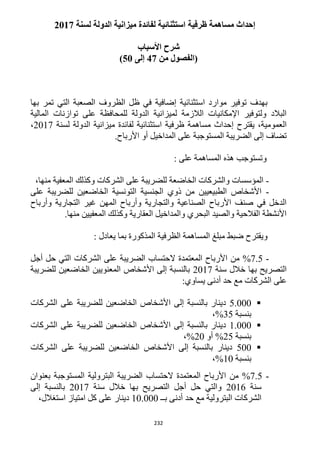 232
‫ظرفية‬ ‫مساهمة‬ ‫إحداث‬‫لسنة‬ ‫الدولة‬ ‫ميزانية‬ ‫لفائدة‬ ‫استثنائية‬2112
‫شرح‬‫األ‬‫سباب‬
‫من‬ ‫(الفصول‬42‫إلى‬51)
‫بها‬ ‫تمر‬ ‫التي‬ ‫الصعبة‬ ‫الظروف‬ ‫ظل‬ ‫في‬ ‫إضافية‬ ‫استثنائية‬ ‫موارد‬ ‫توفير‬ ‫بهدف‬
‫المالية‬ ‫توازنات‬ ‫على‬ ‫للمحافظة‬ ‫الدولة‬ ‫لميزانية‬ ‫الالزمة‬ ‫اإلمكانيات‬ ‫ولتوفير‬ ‫البالد‬
‫يقترح‬ ،‫العمومية‬‫مساهمة‬ ‫إحداث‬‫لسنة‬ ‫الدولة‬ ‫ميزانية‬ ‫لفائدة‬ ‫استثنائية‬ ‫ظرفية‬1211،
‫األرباح‬ ‫أو‬ ‫المداخيل‬ ‫على‬ ‫المستوجبة‬ ‫الضريبة‬ ‫إلى‬ ‫تضاف‬.
‫وتستوجب‬: ‫على‬ ‫المساهمة‬ ‫هذه‬
-،‫منها‬ ‫المعفية‬ ‫وكذلك‬ ‫الشركات‬ ‫على‬ ‫للضريبة‬ ‫الخاضعة‬ ‫والشركات‬ ‫المؤسسات‬
-‫للضر‬ ‫الخاضعين‬ ‫التونسية‬ ‫الجنسية‬ ‫ذوي‬ ‫من‬ ‫الطبيعيين‬ ‫األشخاص‬‫على‬ ‫يبة‬
‫وأرباح‬ ‫التجارية‬ ‫غير‬ ‫المهن‬ ‫وأرباح‬ ‫والتجارية‬ ‫الصناعية‬ ‫األرباح‬ ‫صنف‬ ‫في‬ ‫الدخل‬
.‫منها‬ ‫المعفيين‬ ‫وكذلك‬ ‫العقارية‬ ‫والمداخيل‬ ‫البحري‬ ‫والصيد‬ ‫الفالحية‬ ‫األنشطة‬
: ‫يعادل‬ ‫بما‬ ‫المذكورة‬ ‫الظرفية‬ ‫المساهمة‬ ‫مبلغ‬ ‫ضبط‬ ‫ويقترح‬
-1.5%‫من‬‫الضريبة‬ ‫الحتساب‬ ‫المعتمدة‬ ‫األرباح‬‫ا‬ ‫على‬‫أجل‬ ‫حل‬ ‫التي‬ ‫لشركات‬
‫سنة‬ ‫خالل‬ ‫بها‬ ‫التصريح‬1211‫للضريبة‬ ‫الخاضعين‬ ‫المعنويين‬ ‫األشخاص‬ ‫إلى‬ ‫بالنسبة‬
‫الشركات‬ ‫على‬‫م‬:‫يساوي‬ ‫أدنى‬ ‫حد‬ ‫ع‬
5.222‫الشركات‬ ‫على‬ ‫للضريبة‬ ‫الخاضعين‬ ‫األشخاص‬ ‫إلى‬ ‫بالنسبة‬ ‫دينار‬
‫بنسبة‬35%،
1.222‫الشركات‬ ‫على‬ ‫للضريبة‬ ‫الخاضعين‬ ‫األشخاص‬ ‫إلى‬ ‫بالنسبة‬ ‫دينار‬
‫بنسبة‬15%‫أو‬12%،
522‫الشركات‬ ‫على‬ ‫للضريبة‬ ‫الخاضعين‬ ‫األشخاص‬ ‫إلى‬ ‫بالنسبة‬ ‫دينار‬
‫بنسبة‬12%،
-1.5%‫من‬‫الضريبة‬ ‫الحتساب‬ ‫المعتمدة‬ ‫األرباح‬‫بعنوان‬ ‫المستوجبة‬ ‫البترولية‬
‫سنة‬1216‫سنة‬ ‫خالل‬ ‫بها‬ ‫التصريح‬ ‫أجل‬ ‫حل‬ ‫والتي‬1211‫إلى‬ ‫بالنسبة‬
‫بــ‬ ‫أدنى‬ ‫حد‬ ‫مع‬ ‫البترولية‬ ‫الشركات‬12.222،‫استغالل‬ ‫امتياز‬ ‫كل‬ ‫على‬ ‫دينار‬
 