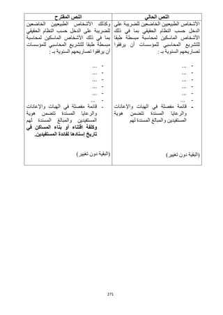 271
‫الحالي‬ ‫النص‬‫المقترح‬ ‫النص‬
‫على‬ ‫للضريبة‬ ‫الخاضعين‬ ‫الطبيعيين‬ ‫األشخاص‬
‫ذلك‬ ‫في‬ ‫بما‬ ‫الحقيقي‬ ‫النظام‬ ‫حسب‬ ‫الدخل‬
‫مبسطة‬ ‫لمحاسبة‬ ‫الماسكين‬ ‫األشخاص‬‫طبقا‬
‫يرفقوا‬ ‫أن‬ ‫للمؤسسات‬ ‫المحاسبي‬ ‫للتشريع‬
: ‫بـ‬ ‫السنوية‬ ‫تصاريحهم‬
-...
-...
-...
-...
-...
-...
-‫واإلعانات‬ ‫الهبات‬ ‫في‬ ‫مفصلة‬ ‫قائمة‬
‫هوية‬ ‫تتضمن‬ ‫المسندة‬ ‫والرعايا‬
‫لهم‬ ‫المسندة‬ ‫والمبالغ‬ ‫المستفيدين‬
)‫تغيير‬ ‫دون‬ ‫(البقية‬
‫وكذلك‬‫الخاضعين‬ ‫الطبيعيين‬ ‫األشخاص‬
‫الحقيقي‬ ‫النظام‬ ‫حسب‬ ‫الدخل‬ ‫على‬ ‫للضريبة‬
‫لمحاسبة‬ ‫الماسكين‬ ‫األشخاص‬ ‫ذلك‬ ‫في‬ ‫بما‬
‫للمؤسسات‬ ‫المحاسبي‬ ‫للتشريع‬ ‫طبقا‬ ‫مبسطة‬
: ‫بـ‬ ‫السنوية‬ ‫تصاريحهم‬ ‫يرفقوا‬ ‫أن‬
-...
-...
-...
-...
-...
-...
-‫واإلعانات‬ ‫الهبات‬ ‫في‬ ‫مفصلة‬ ‫قائمة‬
‫هوية‬ ‫تتضمن‬ ‫المسندة‬ ‫والرعايا‬
‫لهم‬ ‫المسندة‬ ‫والمبالغ‬ ‫المستفيدين‬
‫وكلفة‬‫اقتناء‬‫أو‬‫بناء‬‫المساكن‬‫في‬
‫تاريخ‬‫إسنادها‬‫لفائدة‬‫المستفيدين‬.
)‫تغيير‬ ‫دون‬ ‫(البقية‬
 