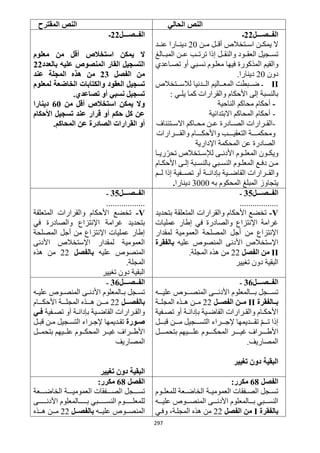 297
‫الحالي‬ ‫النص‬‫المقترح‬ ‫النص‬
‫الفــصـــل‬22‫ـ‬
‫مررن‬ ‫أقررل‬ ‫اسررتخالص‬ ‫يمكررن‬ ‫ال‬12‫دينررارا‬‫عنررد‬
‫ررالغ‬‫ر‬‫المب‬ ‫ررن‬‫ر‬‫ع‬ ‫ررب‬‫ر‬‫ترت‬ ‫إذا‬ ‫ررل‬‫ر‬‫والنق‬ ‫ررود‬‫ر‬‫العق‬ ‫ررجيل‬‫ر‬‫تس‬
‫ا‬ ‫والقيم‬‫تصراعدي‬ ‫أو‬ ‫نسربي‬ ‫معلروم‬ ‫فيها‬ ‫لمذكورة‬
‫دون‬12.‫دينارا‬
II‫لالسرررتخالص‬ ‫الررردنيا‬ ‫المعررراليم‬ ‫ضررربطت‬ ‫ـ‬
‫يلـي‬ ‫كما‬ ‫والقرارات‬ ‫األحكام‬ ‫إلى‬ ‫بالنسبة‬:
-‫الناحية‬ ‫محاكم‬ ‫أحكام‬:12‫دينارا‬
-‫االبتدائية‬ ‫المحاكم‬ ‫أحكام‬:42‫دينارا‬
-‫االسررتئناف‬ ‫محرراكم‬ ‫عررن‬ ‫الصررادرة‬ ‫القرررارات‬
‫وا‬ ‫التعقيرررررب‬ ‫ومحكمرررررة‬‫والقررررررارات‬ ‫ألحكرررررام‬
‫اإلدارية‬ ‫المحكمة‬ ‫عن‬ ‫الصادرة‬
:15‫دينارا‬
‫ريررا‬ّ‫تحر‬ ‫لإلسررتخالص‬ ‫األدنررى‬ ‫المعلرروم‬ ‫ويكررون‬
‫رام‬‫ر‬‫األحك‬ ‫رى‬‫ر‬‫إل‬ ‫ربة‬‫ر‬‫بالنس‬ ‫ربي‬‫ر‬‫النس‬ ‫روم‬‫ر‬‫المعل‬ ‫رع‬‫ر‬‫دف‬ ‫رن‬‫ر‬‫م‬
‫ررم‬‫ر‬‫ل‬ ‫إذا‬ ‫ررفية‬‫ر‬‫تص‬ ‫أو‬ ‫ررة‬‫ر‬‫بإدان‬ ‫ررية‬‫ر‬‫القاض‬ ‫رررارات‬‫ر‬‫والق‬
‫به‬ ‫المحكوم‬ ‫المبلغ‬ ‫يتجاوز‬3222‫دينارا‬.
‫الفــصـــل‬22‫ـ‬
‫استخال‬ ‫يمكن‬ ‫ال‬‫معلوم‬ ‫من‬ ‫أقل‬ ‫ص‬
‫بالعدد‬ ‫عليه‬ ‫المنصوص‬ ‫القار‬ ‫التسجيل‬22
‫الفصل‬ ‫من‬23‫من‬‫ال‬ ‫هذه‬‫عند‬ ‫مجلة‬
‫العقود‬ ‫تسجيل‬‫لمعلوم‬ ‫الخاضعة‬ ‫والكتابات‬
‫تصاعدي‬ ‫أو‬ ‫نسبي‬ ‫تسجيل‬.
‫من‬ ‫أقل‬ ‫استخالص‬ ‫يمكن‬ ‫وال‬61‫دينارا‬
‫األحكام‬ ‫تسجيل‬ ‫عند‬ ‫قرار‬ ‫أو‬ ‫حكم‬ ‫كل‬ ‫عن‬
.‫المحاكم‬ ‫عن‬ ‫الصادرة‬ ‫القرارات‬ ‫أو‬
‫الفــصــ‬‫ـل‬35‫ـ‬
..................
V-‫بتحديد‬ ‫المتعلقة‬ ‫والقرارات‬ ‫األحكام‬ ‫تخضع‬
‫عمليات‬ ‫إطار‬ ‫في‬ ‫والصادرة‬ ‫اإلنتزاع‬ ‫غرامة‬
‫لمقدار‬ ‫العمومية‬ ‫المصلحة‬ ‫أجل‬ ‫من‬ ‫اإلنتزاع‬
‫عليه‬ ‫المنصوص‬ ‫األدنى‬ ‫اإلستخالص‬‫بالفقرة‬
II‫الفصل‬ ‫من‬11.‫المجلة‬ ‫هذه‬ ‫من‬
‫تغيير‬ ‫دون‬ ‫البقية‬
‫الفــصـــل‬35‫ـ‬
..................
V-‫المتعلقة‬ ‫والقرارات‬ ‫األحكام‬ ‫تخضع‬
‫في‬ ‫والصادرة‬ ‫اإلنتزاع‬ ‫غرامة‬ ‫بتحديد‬
‫المصلحة‬ ‫أجل‬ ‫من‬ ‫اإلنتزاع‬ ‫عمليات‬ ‫إطار‬
‫األدنى‬ ‫اإلستخالص‬ ‫لمقدار‬ ‫العمومية‬
‫عليه‬ ‫المنصوص‬‫بالفصل‬11‫هذه‬ ‫من‬
.‫المجلة‬
‫تغيير‬ ‫دون‬ ‫البقية‬
‫الفــصـــل‬36‫ـ‬
‫ررره‬‫ر‬‫علي‬ ‫ررروص‬‫ر‬‫المنص‬ ‫رررى‬‫ر‬‫األدن‬ ‫رررالمعلوم‬‫ر‬‫ب‬ ‫رررجل‬‫ر‬‫تس‬
‫للالفقرة‬‫ل‬‫ب‬II‫للل‬‫ل‬‫الفص‬ ‫للن‬‫ل‬‫م‬11‫ررة‬‫ر‬‫المجل‬ ‫ررذه‬‫ر‬‫ه‬ ‫ررن‬‫ر‬‫م‬
‫رفية‬‫ر‬‫تص‬ ‫أو‬ ‫رة‬‫ر‬‫بإدان‬ ‫رية‬‫ر‬‫القاض‬ ‫ررارات‬‫ر‬‫والق‬ ‫رام‬‫ر‬‫األحك‬
‫رررل‬‫ر‬‫قب‬ ‫رررن‬‫ر‬‫م‬ ‫رررجيل‬‫ر‬‫التس‬ ‫رررراء‬‫ر‬‫إلج‬ ‫رررديمها‬‫ر‬‫تق‬ ّ‫م‬‫ررر‬‫ر‬‫ت‬ ‫إذا‬
‫بتحمرررررل‬ ‫علررررريهم‬ ‫المحكررررروم‬ ‫غيرررررر‬ ‫األطرررررراف‬
.‫المصاريف‬
‫تغيير‬ ‫دون‬ ‫البقية‬
‫الفــصـــل‬36‫ـ‬
‫ره‬‫ر‬‫علي‬ ‫روص‬‫ر‬‫المنص‬ ‫رى‬‫ر‬‫األدن‬ ‫رالمعلوم‬‫ر‬‫ب‬ ‫رجل‬‫ر‬‫تس‬
‫لللل‬‫ل‬‫بالفص‬11‫األح‬ ‫رررة‬‫ر‬‫المجل‬ ‫رررذه‬‫ر‬‫ه‬ ‫رررن‬‫ر‬‫م‬‫رررام‬‫ر‬‫ك‬
‫رفية‬‫ر‬‫تص‬ ‫أو‬ ‫رة‬‫ر‬‫بإدان‬ ‫رية‬‫ر‬‫القاض‬ ‫ررارات‬‫ر‬‫والق‬‫لي‬‫ل‬‫ف‬
‫لورة‬‫ل‬‫ص‬‫رل‬‫ر‬‫قب‬ ‫رن‬‫ر‬‫م‬ ‫رجيل‬‫ر‬‫التس‬ ‫رراء‬‫ر‬‫إلج‬ ‫رديمها‬‫ر‬‫تق‬
‫بتحمرررل‬ ‫علررريهم‬ ‫المحكررروم‬ ‫غيرررر‬ ‫األطرررراف‬
‫المصاريف‬
‫تغيير‬ ‫دون‬ ‫البقية‬
‫الفصل‬68:‫مكرر‬
‫للمعلرروم‬ ‫الخاضررعة‬ ‫العموميررة‬ ‫الصررفقات‬ ‫تسررجل‬
‫ررره‬‫ر‬‫علي‬ ‫ررروص‬‫ر‬‫المنص‬ ‫رررى‬‫ر‬‫األدن‬ ‫رررالمعلوم‬‫ر‬‫ب‬ ‫ررربي‬‫ر‬‫النس‬
‫بالفقرة‬I‫الفصل‬ ‫من‬11‫ا‬ ‫هذه‬ ‫من‬‫وفري‬ ،‫لمجلرة‬
‫الفصل‬68:‫مكرر‬
‫ا‬ ‫ررررجل‬‫ر‬‫تس‬‫ررررعة‬‫ر‬‫الخاض‬ ‫ررررة‬‫ر‬‫العمومي‬ ‫ررررفقات‬‫ر‬‫لص‬
‫رررررررى‬‫ر‬‫األدن‬ ‫رررررررالمعلوم‬‫ر‬‫ب‬ ‫ررررررربي‬‫ر‬‫النس‬ ‫ررررررروم‬‫ر‬‫للمعل‬
‫رره‬‫ر‬‫علي‬ ‫رروص‬‫ر‬‫المنص‬‫للل‬‫ل‬‫بالفص‬11‫ررذه‬‫ر‬‫ه‬ ‫ررن‬‫ر‬‫م‬
 