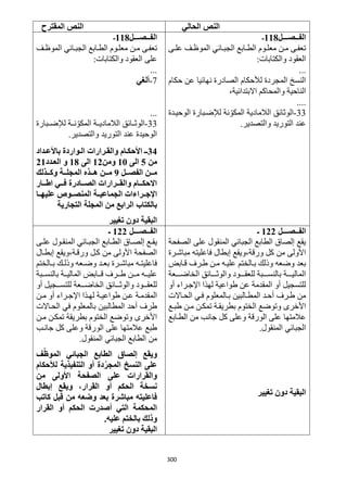 300
‫الحالي‬ ‫النص‬‫المقترح‬ ‫النص‬
‫الفــصـــل‬118‫ـ‬
‫رى‬‫ر‬‫عل‬ ‫رف‬‫ر‬‫الموظ‬ ‫رائي‬‫ر‬‫الجب‬ ‫رابع‬‫ر‬‫الط‬ ‫روم‬‫ر‬‫معل‬ ‫رن‬‫ر‬‫م‬ ‫رى‬‫ر‬‫تعف‬
‫والكتابات‬ ‫العقود‬:
...
‫ال‬ ‫لألحكام‬ ‫المجردة‬ ‫النسخ‬‫حكام‬ ‫عن‬ ‫نهائيا‬ ‫صادرة‬
،‫االبتدائية‬ ‫والمحاكم‬ ‫الناحية‬
....
33-‫الوحيردة‬ ‫لإلضربارة‬ ‫نة‬ ّ‫المكو‬ ‫الالمادية‬ ‫الوثائق‬
.‫والتصدير‬ ‫التوريد‬ ‫عند‬
‫الفــصـــل‬118‫ـ‬
‫رف‬‫ر‬‫الموظ‬ ‫رائي‬‫ر‬‫الجب‬ ‫رابع‬‫ر‬‫الط‬ ‫روم‬‫ر‬‫معل‬ ‫رن‬‫ر‬‫م‬ ‫تعفرى‬
‫والكتابات‬ ‫العقود‬ ‫على‬:
...
7-‫ألغي‬
...
33-‫لإلضرربار‬ ‫نررة‬ ّ‫المكو‬ ‫الالماديررة‬ ‫الوثررائق‬‫ة‬
.‫والتصدير‬ ‫التوريد‬ ‫عند‬ ‫الوحيدة‬
34‫لداد‬‫ل‬‫باألع‬ ‫لواردة‬‫ل‬‫ال‬ ‫لرارات‬‫ل‬‫والق‬ ‫لام‬‫ل‬‫األحك‬ ‫ل‬‫ل‬‫ـ‬
‫من‬5‫الى‬11‫ومن‬12‫الى‬18‫العلدد‬ ‫و‬21
‫للل‬‫ل‬‫الفص‬ ‫للن‬‫ل‬‫م‬9‫للن‬‫ل‬‫م‬‫للذه‬‫ل‬‫ه‬‫ال‬‫للة‬‫ل‬‫مجل‬‫للذلك‬‫ل‬‫وك‬
‫للار‬‫ل‬‫اط‬ ‫للي‬‫ل‬‫ف‬ ‫للادرة‬‫ل‬‫الص‬ ‫للرارات‬‫ل‬‫والق‬ ‫للام‬‫ل‬‫االحك‬
‫عليهللا‬ ‫المنصللوص‬ ‫الجماعيللة‬ ‫اإلجللراءات‬
‫التجارية‬ ‫المجلة‬ ‫من‬ ‫الرابع‬ ‫بالكتاب‬
‫تغيير‬ ‫دون‬ ‫البقية‬
‫الفــصـــل‬122‫ـ‬
‫الصفحة‬ ‫على‬ ‫المنقول‬ ‫الجبائي‬ ‫الطابع‬ ‫إلصاق‬ ‫يقع‬
‫مباشررة‬ ‫فاعليته‬ ‫إبطال‬ ‫ورقة،ويقع‬ ‫كل‬ ‫من‬ ‫األولى‬
‫قرابض‬ ‫طررف‬ ‫مرن‬ ‫عليره‬ ‫برالختم‬ ‫وذلك‬ ‫وضعه‬ ‫بعد‬
‫ررررعة‬‫ر‬‫الخاض‬ ‫ررررائق‬‫ر‬‫والوث‬ ‫ررررود‬‫ر‬‫للعق‬ ‫رررربة‬‫ر‬‫بالنس‬ ‫ررررة‬‫ر‬‫المالي‬
‫أو‬ ‫اإلجرراء‬ ‫لهذا‬ ‫طواعية‬ ‫عن‬ ‫المقدمة‬ ‫أو‬ ‫للتسجيل‬
‫برالمع‬ ‫المطرالبين‬ ‫أحرد‬ ‫طررف‬ ‫من‬‫الحراالت‬ ‫فري‬ ‫لوم‬
‫طبرع‬ ‫مرن‬ ‫تمكرن‬ ‫بطريقرة‬ ‫الختوم‬ ‫وتوضع‬ ‫األخرى‬
‫الطرابع‬ ‫من‬ ‫جانب‬ ‫كل‬ ‫وعلى‬ ‫الورقة‬ ‫على‬ ‫عالمتها‬
‫المنقول‬ ‫الجبائي‬.
‫تغيير‬ ‫دون‬ ‫البقية‬
‫الفــصـــل‬122‫ـ‬
‫رى‬‫ر‬‫عل‬ ‫رول‬‫ر‬‫المنق‬ ‫رائي‬‫ر‬‫الجب‬ ‫رابع‬‫ر‬‫الط‬ ‫راق‬‫ر‬‫إلص‬ ‫رع‬‫ر‬‫يق‬
‫إبطرال‬ ‫ورقرة،ويقع‬ ‫كرل‬ ‫من‬ ‫األولى‬ ‫الصفحة‬
‫را‬‫ر‬‫ب‬ ‫رك‬‫ر‬‫وذل‬ ‫رعه‬‫ر‬‫وض‬ ‫رد‬‫ر‬‫بع‬ ‫ررة‬‫ر‬‫مباش‬ ‫ره‬‫ر‬‫فاعليت‬‫لختم‬
‫رربة‬‫ر‬‫بالنس‬ ‫ررة‬‫ر‬‫المالي‬ ‫ررابض‬‫ر‬‫ق‬ ‫رررف‬‫ر‬‫ط‬ ‫ررن‬‫ر‬‫م‬ ‫رره‬‫ر‬‫علي‬
‫أو‬ ‫رررجيل‬‫ر‬‫للتس‬ ‫رررعة‬‫ر‬‫الخاض‬ ‫رررائق‬‫ر‬‫والوث‬ ‫رررود‬‫ر‬‫للعق‬
‫رن‬‫ر‬‫م‬ ‫أو‬ ‫رراء‬‫ر‬‫اإلج‬ ‫رذا‬‫ر‬‫له‬ ‫رة‬‫ر‬‫طواعي‬ ‫رن‬‫ر‬‫ع‬ ‫المقدمرة‬
‫الحراالت‬ ‫في‬ ‫بالمعلوم‬ ‫المطالبين‬ ‫أحد‬ ‫طرف‬
‫مرن‬ ‫تمكرن‬ ‫بطريقة‬ ‫الختوم‬ ‫وتوضع‬ ‫األخرى‬
‫جانرب‬ ‫كل‬ ‫وعلى‬ ‫الورقة‬ ‫على‬ ‫عالمتها‬ ‫طبع‬
‫المنقول‬ ‫الجبائي‬ ‫الطابع‬ ‫من‬.
‫إلصا‬ ‫ويقع‬‫ف‬ّ‫الموظ‬ ‫الجبائي‬ ‫الطابع‬ ‫ق‬
‫لألحكام‬ ‫التنفيذية‬ ‫أو‬ ‫دة‬ّ‫المجر‬ ‫النسخ‬ ‫على‬
‫من‬ ‫األولى‬ ‫الصفحة‬ ‫على‬ ‫والقرارات‬
‫إبطال‬ ‫ويقع‬ ،‫القرار‬ ‫أو‬ ‫الحكم‬ ‫نسخة‬
‫كاتب‬ ‫قبل‬ ‫من‬ ‫وضعه‬ ‫بعد‬ ‫مباشرة‬ ‫فاعليته‬
‫القرار‬ ‫أو‬ ‫الحكم‬ ‫أصدرت‬ ‫التي‬ ‫المحكمة‬
.‫عليه‬ ‫بالختم‬ ‫وذلك‬
‫تغيير‬ ‫دون‬ ‫البقية‬
 