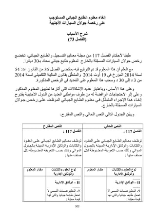 302
‫المستوجب‬ ‫الجبائي‬ ‫الطابع‬ ‫معلوم‬ ‫إلغاء‬
‫جوال‬ ‫رخصة‬ ‫على‬‫األجنبية‬ ‫السيارات‬ ‫ن‬
‫األسباب‬ ‫شرح‬
‫(الفصل‬23)
‫رل‬‫ر‬‫الفص‬ ‫رام‬‫ر‬‫ألحك‬ ‫را‬‫ر‬‫طبق‬111‫رع‬‫ر‬‫تخض‬ ،‫رائي‬‫ر‬‫الجب‬ ‫رابع‬‫ر‬‫والط‬ ‫رجيل‬‫ر‬‫التس‬ ‫راليم‬‫ر‬‫مع‬ ‫رة‬‫ر‬‫مجل‬ ‫رن‬‫ر‬‫م‬
‫بـ‬ ‫ّد‬‫د‬‫مح‬ ‫جبائي‬ ‫طابع‬ ‫لمعلوم‬ ‫بالخارج‬ ‫لة‬ّ‫ج‬‫المس‬ ‫السيارات‬ ‫جوالن‬ ‫رخص‬32.‫دينارا‬
‫الفصل‬ ‫بمقتضى‬ ‫فيه‬ ‫الترفيع‬ ‫تم‬ ‫قد‬ ‫المعلوم‬ ‫هذا‬ ‫أن‬ ‫العلم‬ ‫مع‬35‫الق‬ ‫من‬‫عدد‬ ‫انون‬54
‫لسنة‬1214‫في‬ ‫المؤرخ‬19‫أوت‬1214‫لسرنة‬ ‫التكميلري‬ ‫الماليرة‬ ‫بقانون‬ ‫ق‬ّ‫والمتعل‬1214
‫من‬3‫إلى‬ ‫د‬32.‫المذكورة‬ ‫الرخص‬ ‫في‬ ‫التمديد‬ ‫على‬ ‫المعلوم‬ ‫هذا‬ ‫وسحب‬ ‫د‬
‫تطبيرق‬ ‫أثارها‬ ‫التي‬ ‫اإلشكاالت‬ ‫عديد‬ ‫وباعتبار‬ ،‫األساس‬ ‫هذا‬ ‫وعلى‬‫المعلروم‬‫المرذكور‬
‫الرافضة‬ ‫االحتجاجات‬ ‫إثر‬ ‫وعلى‬‫يقتررح‬ ‫األجنبيرة‬ ‫الردول‬ ‫من‬ ‫العديد‬ ‫مواطني‬ ‫طرف‬ ‫من‬ ‫له‬
‫روالن‬‫ر‬‫ج‬ ‫رص‬‫ر‬‫رخ‬ ‫رى‬‫ر‬‫عل‬ ‫رف‬‫ر‬‫الموظ‬ ‫رائي‬‫ر‬‫الجب‬ ‫رابع‬‫ر‬‫الط‬ ‫روم‬‫ر‬‫معل‬ ‫ري‬‫ر‬‫ف‬ ‫رل‬‫ر‬ّ‫المتمث‬ ‫رراء‬‫ر‬‫اإلج‬ ‫رذا‬‫ر‬‫ه‬ ‫راء‬‫ر‬‫إلغ‬
.‫بالخارج‬ ‫لة‬ّ‫ج‬‫المس‬ ‫السيارات‬
:‫المقترح‬ ‫والنص‬ ‫الحالي‬ ‫النص‬ ‫التالي‬ ‫الجدول‬ ‫ّن‬‫ي‬‫ويب‬
‫الحالي‬ ‫النص‬‫المقترح‬ ‫النص‬
‫الفصل‬112:
‫را‬‫ر‬‫الط‬ ‫راليم‬‫ر‬‫مع‬ ‫رف‬‫ر‬‫توظ‬‫رود‬‫ر‬‫العق‬ ‫رى‬‫ر‬‫عل‬ ‫رائي‬‫ر‬‫الجب‬ ‫بع‬
‫بالجردول‬ ‫المبينرة‬ ‫اإلداريرة‬ ‫والوثائق‬ ‫والكتابات‬
‫لكل‬ ‫المضبوطة‬ ‫التعريفة‬ ‫حسب‬ ‫وذلك‬ ‫الموالي‬
: ‫منها‬ ‫صنف‬
‫والكتابات‬ ‫العقود‬ ‫نوع‬
‫اإلدارية‬ ‫والوثائق‬
‫المعلوم‬ ‫مقدار‬
........
II–‫اإلدارية‬ ‫الوثائق‬
........
9-‫ال‬ ‫ررررررري‬‫ر‬‫الت‬ ‫رررررررات‬‫ر‬‫المطبوع‬
‫والتي‬ ‫جبائيا‬ ‫طابعا‬ ‫تحمل‬‫لهرا‬
: ‫ّنة‬‫ي‬‫مع‬ ‫قيمة‬
‫الفصل‬112:
‫رود‬‫ر‬‫العق‬ ‫رى‬‫ر‬‫عل‬ ‫رائي‬‫ر‬‫الجب‬ ‫رابع‬‫ر‬‫الط‬ ‫راليم‬‫ر‬‫مع‬ ‫رف‬‫ر‬‫توظ‬
‫بالجردول‬ ‫المبينرة‬ ‫اإلداريرة‬ ‫والوثائق‬ ‫والكتابات‬
‫لكل‬ ‫المضبوطة‬ ‫التعريفة‬ ‫حسب‬ ‫وذلك‬ ‫الموالي‬
: ‫منها‬ ‫صنف‬
‫والكتابات‬ ‫العقود‬ ‫نوع‬
‫اإلدارية‬ ‫والوثائق‬
‫المعلوم‬ ‫مقدار‬
........
II–‫اإلدارية‬ ‫الوثائق‬
........
9-‫ال‬ ‫ررررررري‬‫ر‬‫الت‬ ‫رررررررات‬‫ر‬‫المطبوع‬
‫لهرا‬ ‫والتي‬ ‫جبائيا‬ ‫طابعا‬ ‫تحمل‬
: ‫ّنة‬‫ي‬‫مع‬ ‫قيمة‬
 