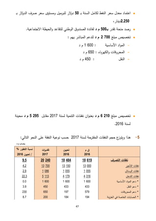 47
‫ب‬ ‫السنة‬ ‫لكامل‬ ‫النفط‬ ‫سعر‬ ‫معدل‬ ‫اعتماد‬‫ـ‬21‫الر‬‫و‬‫د‬‫الر‬‫و‬‫الد‬ ‫صرف‬ ‫سعر‬ ‫ومستوى‬ ‫للبرميل‬‫ـ‬‫ب‬
2.250،‫دينار‬
‫تقدر‬ ‫منحة‬ ‫رصد‬‫بـ‬211‫د‬ ‫م‬.‫االجتماعية‬ ‫الحيطة‬‫و‬ ‫للتقاعد‬ ‫الوطني‬ ‫ق‬‫الصندو‬ ‫لفائدة‬
‫مبلغ‬ ‫تخصيص‬2.711‫م‬.‫د‬: ‫يهم‬ ‫المباشر‬ ‫للدعم‬
-‫األساسية‬ ‫اد‬‫و‬‫الم‬:0.211‫م‬‫د‬
-: ‫باء‬‫ر‬‫الكه‬‫و‬ ‫المحروقات‬251‫م‬‫د‬
-‫النقل‬:251‫د‬ ‫م‬
‫مبلغ‬ ‫تخصيص‬2.211‫م‬.‫د‬‫لسنة‬ ‫التنمية‬ ‫ـات‬‫ـ‬‫ق‬‫نف‬ ‫ان‬‫و‬‫ـ‬‫ن‬‫بع‬7102‫مقابل‬.2.262‫م‬.‫د‬‫محينة‬
‫لسنة‬7102.
2-‫ـذا‬‫ه‬‫لسنة‬ ‫المقترحة‬ ‫النفقات‬ ‫حجم‬ ‫ع‬‫ويتوز‬7102:‫التالي‬ ‫النحو‬ ‫على‬ ‫النفقة‬ ‫نوعية‬ ‫حسب‬
‫د‬ ‫م‬ ‫بحساب‬
‫م‬ ‫ق‬
2112
‫تحيين‬
2112
‫ات‬‫ر‬‫تقدي‬
2117
% ‫التطور‬ ‫نسبة‬
/‫تحيين‬2112
‫التصرف‬ ‫نفقات‬216.11414.11241.21612
‫التأجير‬ ‫نفقات‬111.03051.03211.032.7
‫الوسائل‬ ‫نفقات‬155.0155.0162.07.0
‫التدخل‬ ‫نفقات‬302.2020.2003.577.3
‫األساسية‬ ‫اد‬‫و‬‫الم‬ ‫دعم‬ *0.2110.2110.2111.1
‫النقل‬ ‫دعم‬ *2332332513.0
‫المحروقات‬ ‫دعم‬ *520002251731
‫الحسابات‬ *‫ينة‬‫ز‬‫الخ‬ ‫في‬ ‫الخاصة‬0020627116.2
 