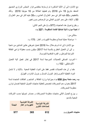 60
‫المضيق‬ ‫الوزاري‬ ‫المجلس‬ ‫قرار‬ ‫بمقتضى‬ ‫إرساؤها‬ ‫تم‬ ‫المذكورة‬ ‫اآللية‬ ‫أن‬ ‫إلى‬ ‫اإلشارة‬ ‫مع‬
‫بتاريخ‬ ‫المنعقد‬19‫ماي‬2112‫من‬ ‫انطالقا‬ ‫تفعيلها‬ ‫وتم‬12‫جويلية‬2112‫وذلك‬
‫بـ‬ ‫بالتخفيض‬21‫بــ‬ ‫و‬ ‫العادي‬ ‫الغازوال‬ ‫سعر‬ ‫في‬ ‫للتر‬ ‫مليما‬31‫الغازوال‬ ‫سعر‬ ‫في‬ ‫للتر‬ ‫مليما‬
21.‫تغيير‬ ‫بدون‬ ‫الرصاص‬ ‫من‬ ‫الخالي‬ ‫البنزين‬ ‫سعر‬ ‫على‬ ‫اإلبقاء‬ ‫و‬
( ‫الحاجيات‬ ‫هذه‬ ‫تمويل‬ ‫يقترح‬ ‫و‬9..)‫د‬ ‫م‬:‫التالي‬ ‫النحو‬ ‫على‬
‫أ‬-‫المنظومة‬ ‫لفائدة‬ ‫إضافية‬ ‫ذاتية‬ ‫موارد‬ ‫تعبئة‬:763‫د‬ ‫م‬
‫ستت‬: ‫من‬ ‫أتى‬
: ‫الغاز‬ ‫و‬ ‫الكهرباء‬ ‫منظومة‬ ‫إصالح‬ ‫عملية‬ ‫مواصلة‬1.2‫د‬ ‫م‬
‫سنة‬ ‫خالل‬ ‫يتم‬ ‫لم‬ ‫انه‬ ‫إلى‬ ‫اإلشارة‬ ‫مع‬2112‫ناحية‬ ‫من‬ ‫المادتين‬ ‫هاتين‬ ‫تعريفتي‬ ‫تعديل‬
‫لسنة‬ ‫بالنسبة‬ ‫المقترح‬ ‫التعديل‬ ‫أن‬ ‫إلى‬ ‫و‬211.‫الطاقة‬ ‫تراعي‬ ‫معقولة‬ ‫بنسب‬ ‫سيكون‬
‫للمؤ‬ ‫التنافسية‬ ‫القدرة‬ ‫و‬ ‫للمواطن‬ ‫الشرائية‬.‫سسة‬
‫لسنة‬ ‫المبرمجة‬ ‫للتعديالت‬ ‫الصافي‬ ‫المردود‬211.‫التعديل‬ ‫آلية‬ ‫تفعيل‬ ‫إطار‬ ‫في‬
: ‫األتوماتيكي‬122‫د‬ ‫م‬
‫تشمل‬ ‫ال‬ ‫و‬ ‫باآللية‬ ‫المعنية‬ ‫النفطية‬ ‫المواد‬ ‫على‬ ‫فقط‬ ‫تقتصر‬ ‫التعديالت‬ ‫هذه‬ ‫أن‬ ‫و‬ ‫علما‬
.)‫الفيول‬ ‫و‬ ‫اإلنارة‬ ‫بترول‬ ‫و‬ ‫المسال‬ ‫البترول‬ ‫(غاز‬ ‫األخرى‬ ‫النفطية‬ ‫المواد‬
‫ب‬-‫م‬ ‫رصد‬‫بمبلغ‬ ‫نحة‬221‫د‬ ‫م‬‫لسنة‬ ‫المتجددة‬ ‫الطاقات‬ ‫و‬ ‫المناجم‬ ‫و‬ ‫الطاقة‬ ‫وزارة‬ ‫بميزانية‬
211.‫توازن‬ ‫لضمان‬ ‫المتبقية‬ ‫التمويل‬ ‫حاجيات‬ ‫لتغطية‬ ‫تخصص‬ ‫المحروقات‬ ‫دعم‬ ‫بعنوان‬
.‫المحروقات‬ ‫منظومة‬
‫الشركات‬ ‫حسب‬ ‫تمويلها‬ ‫مصادر‬ ‫و‬ ‫المحروقات‬ ‫منظومة‬ ‫حاجيات‬ ‫التالي‬ ‫الجدول‬ ‫يوزع‬ ‫و‬
:‫بالدعم‬ ‫المعنية‬
‫التونسية‬ ‫الشركة‬
‫التكرير‬ ‫لصناعات‬
‫التونسية‬ ‫الشركة‬
‫الغاز‬ ‫و‬ ‫للكهرباء‬‫الجملة‬
‫التمويل‬ ‫حاجيات‬)‫د‬ ‫(م‬206722533
 