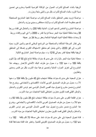 68
‫ل‬ ‫الصالح‬ ‫بالماء‬ ‫الريفية‬‫للتنمية‬ ‫الفرنسية‬ ‫الوكالة‬ ‫من‬ ‫الممول‬ ‫لشراب‬‫و‬‫تحسين‬ ‫مشروعي‬
.‫وبنزرت‬ ‫باجة‬ ‫واليتي‬ ‫من‬ ‫بكل‬ ‫للشراب‬ ‫الصالح‬ ‫بالماء‬ ‫التزود‬ ‫نسبة‬
-‫المستعجلة‬ ‫المشاريع‬ ‫تنفيذ‬ ‫مواصلة‬ ‫للشراب‬ ‫الصالح‬ ‫بالماء‬ ‫المناطق‬ ‫بعض‬ ‫تزويد‬ ‫مواصلة‬
‫وال‬ ‫بوزيد‬ ‫وسيدي‬ ‫صفاقس‬ ‫بواليات‬ ‫للشراب‬ ‫الصالح‬ ‫الماء‬ ‫منظومة‬ ‫لتدعيم‬‫ساحل‬.
-‫بكلفة‬ ‫المائية‬ ‫الموارد‬ ‫لتدعيم‬ ‫الخاص‬ ‫المشروع‬ ‫مواصلة‬711‫وربط‬ ‫إقتناء‬ ‫في‬ ‫والمتمثل‬ ‫د‬ ‫م‬
36‫بـ‬ ‫تقدر‬ ‫فردية‬ ‫بسعة‬ ‫البحر‬ ‫مياه‬ ‫لتحلية‬ ‫متنقلة‬ ‫وحدة‬7111‫م‬3‫اليوم‬ ‫في‬‫وربط‬ ‫وإقتناء‬
3‫وربط‬ ‫وحفر‬ ‫المالحة‬ ‫الجوفية‬ ‫المياه‬ ‫لتحلية‬ ‫متنقلة‬ ‫وحدات‬32‫عميقة‬ ‫بئر‬
‫و‬‫المرحل‬ ‫إطار‬ ‫في‬‫بمياه‬ ‫التزود‬ ‫وتأمين‬ ‫لتدعيم‬ ‫الوطني‬ ‫البرنامج‬ ‫من‬ ‫والمستعجلة‬ ‫المتأكدة‬ ‫ة‬
‫أفق‬ ‫إلى‬ ‫الشرب‬7131،‫المناطق‬ ‫إلى‬ ‫إضافة‬ ‫الكبرى‬ ‫االستهالك‬ ‫مناطق‬ ‫أهم‬ ‫يشمل‬ ‫والذي‬
‫بحوالي‬ ‫تقدر‬ ‫جملية‬ ‫بكلفة‬ ‫الريفية‬0706‫د‬ ‫م‬،:‫التالية‬ ‫المشاريع‬ ‫إنجاز‬ ‫مواصلة‬ ‫سيتم‬
-‫على‬ ‫بالزارات‬ ‫البحر‬ ‫مياه‬ ‫تحلية‬ ‫محطة‬‫مدى‬2‫تبلغ‬ ‫إنتاج‬ ‫بطاقة‬ ‫سنوات‬51‫م‬ ‫ألف‬3‫/اليوم‬
‫بكلفة‬060‫منها‬ ‫د‬ ‫م‬055‫هذا‬ ‫ويهدف‬ .‫لإلعمار‬ ‫األلماني‬ ‫البنك‬ ‫طرف‬ ‫من‬ ‫ممول‬ ‫د‬ ‫م‬
‫ومدنين‬ ‫قابس‬ ‫من‬ ‫بكل‬ ‫الشرب‬ ‫مياه‬ ‫نوعية‬ ‫وتحسين‬ ‫المائية‬ ‫الموارد‬ ‫تعزيز‬ ‫إلى‬ ‫المشروع‬
.‫وتطاوين‬
-‫مدى‬ ‫على‬ ‫السعيدة‬ ‫خزان‬2‫تبلغ‬ ‫استيعاب‬ ‫بطاقة‬ ‫سنوات‬25‫م‬ ‫مليون‬3‫بكلفة‬012‫منها‬ ‫د‬ ‫م‬
20‫هذا‬ ‫ويندرج‬ .‫واالجتماعي‬ ‫االقتصادي‬ ‫لالنماء‬ ‫العربي‬ ‫الصندوق‬ ‫طرف‬ ‫من‬ ‫ممول‬ ‫د‬ ‫م‬
‫والساحل‬ ‫الكبرى‬ ‫تونس‬ ‫نحو‬ ‫التونسي‬ ‫الشمال‬ ‫أقصى‬ ‫مياه‬ ‫تحويل‬ ‫مشروع‬ ‫ضمن‬ ‫المشروع‬
.‫الشرب‬ ‫مياه‬ ‫من‬ ‫الحاجيات‬ ‫لتلبية‬ ‫احتياطي‬ ‫مخزون‬ ‫تكوين‬ ‫قصد‬ ‫القبلي‬ ‫والوطن‬
-‫الق‬ ‫خزان‬‫مدى‬ ‫على‬ ‫الكبرى‬ ‫لعة‬3‫تبلغ‬ ‫استيعاب‬ ‫بطاقة‬ ‫سنوات‬76‫م‬ ‫مليون‬3‫بكلفة‬03‫د‬ ‫م‬
‫منها‬22‫ويندرج‬ .‫واالجتماعي‬ ‫االقتصادي‬ ‫لالنماء‬ ‫العربي‬ ‫الصندوق‬ ‫طرف‬ ‫من‬ ‫ممول‬ ‫د‬ ‫م‬
‫الكبرى‬ ‫تونس‬ ‫نحو‬ ‫التونسي‬ ‫الشمال‬ ‫أقصى‬ ‫مياه‬ ‫تحويل‬ ‫مشروع‬ ‫ضمن‬ ‫المشروع‬ ‫هذا‬
‫اح‬ ‫مخزون‬ ‫تكوين‬ ‫قصد‬ ‫القبلي‬ ‫والوطن‬ ‫والساحل‬.‫الشرب‬ ‫مياه‬ ‫من‬ ‫الحاجيات‬ ‫لتلبية‬ ‫تياطي‬
-‫مدى‬ ‫على‬ ‫بلي‬ ‫السعيدة‬ ‫تحويل‬ ‫قناة‬2‫مسافة‬ ‫على‬ ‫تمتد‬ ‫سنوات‬21‫بكلفة‬ ‫كلم‬067‫د‬ ‫م‬
‫منها‬037‫لقناة‬ ‫مضاعفة‬ ‫القناة‬ ‫هذه‬ ‫وتعتبر‬ .‫للتنمية‬ ‫الكويتي‬ ‫الصندوق‬ ‫طرف‬ ‫من‬ ‫ممول‬ ‫د‬ ‫م‬
 